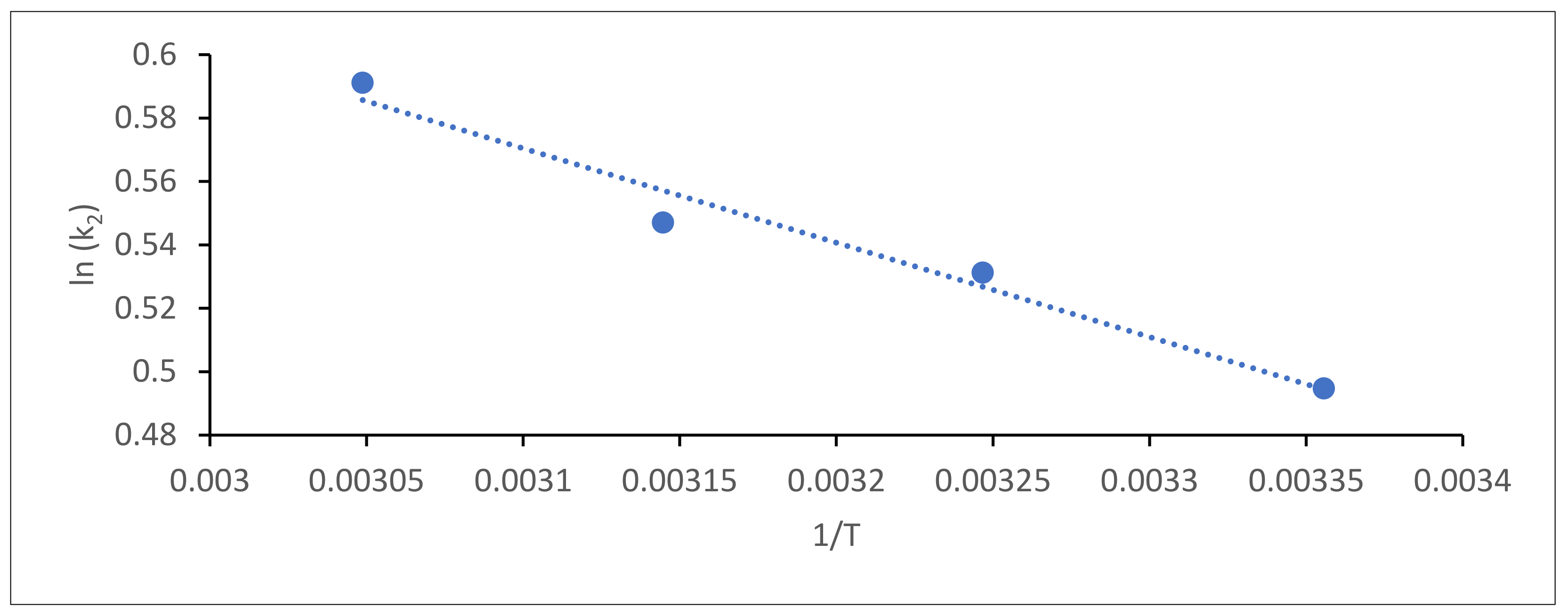 Polymers 13 04446 g016 550