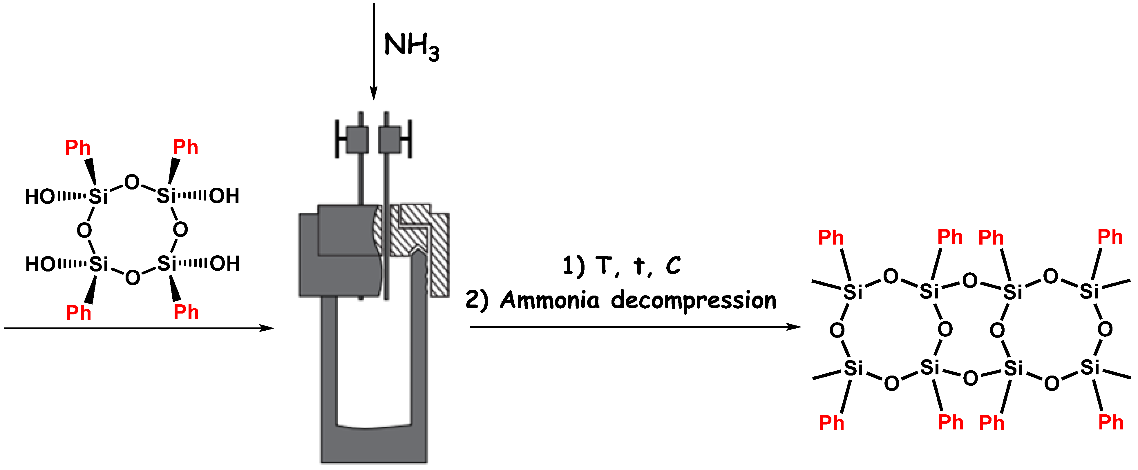 Polymers 13 04452 g001