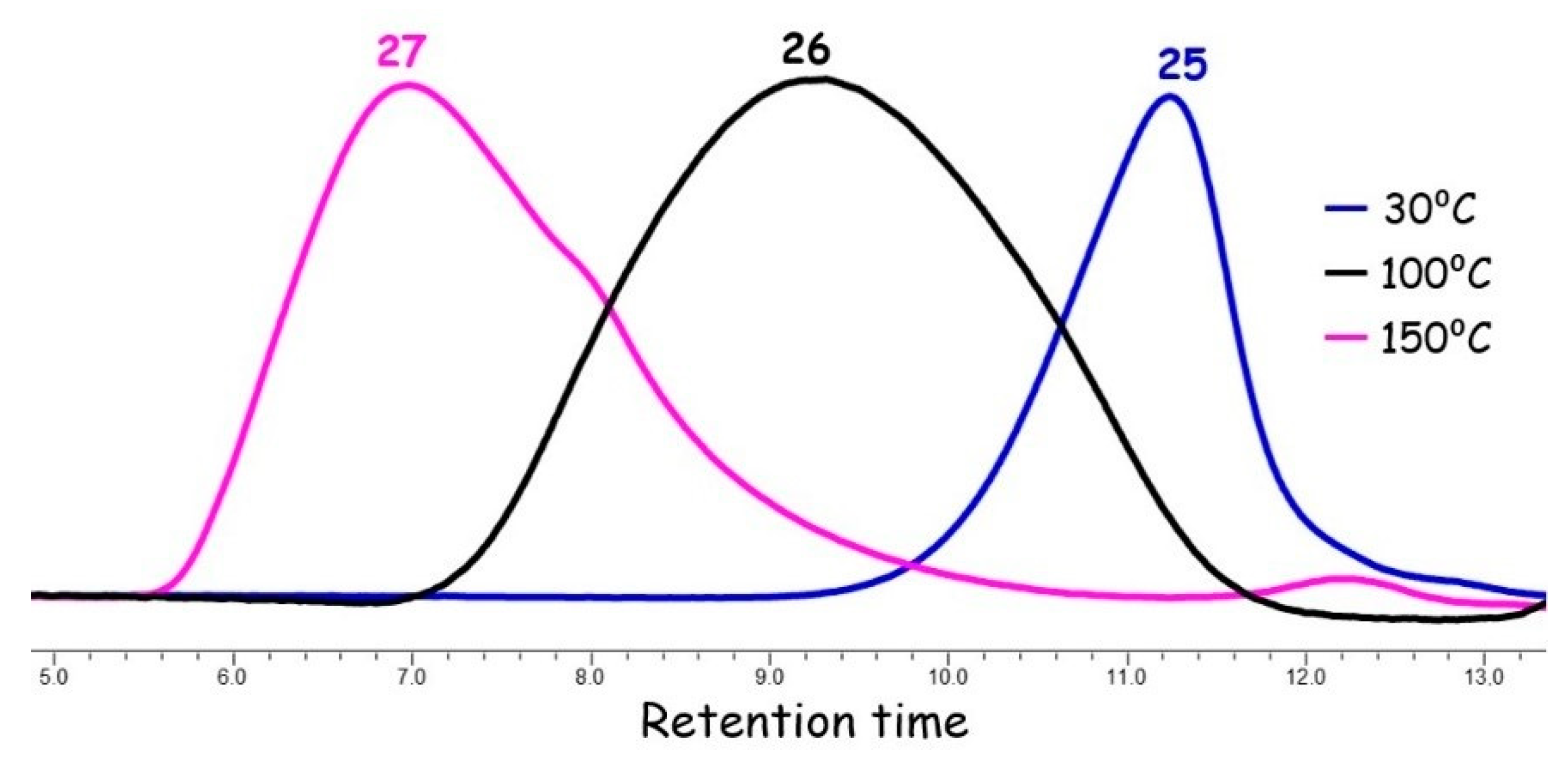 Polymers 13 04452 g010