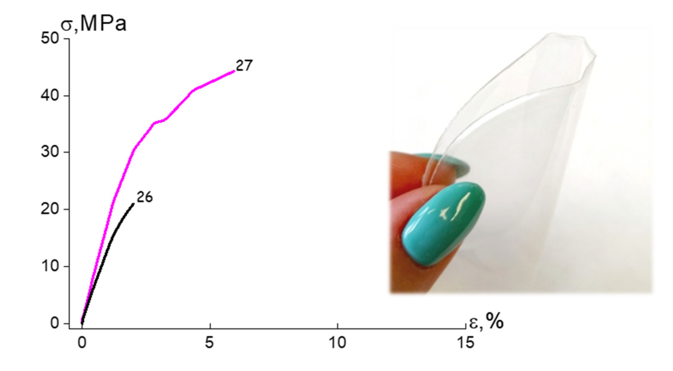 Polymers 13 04452 g016