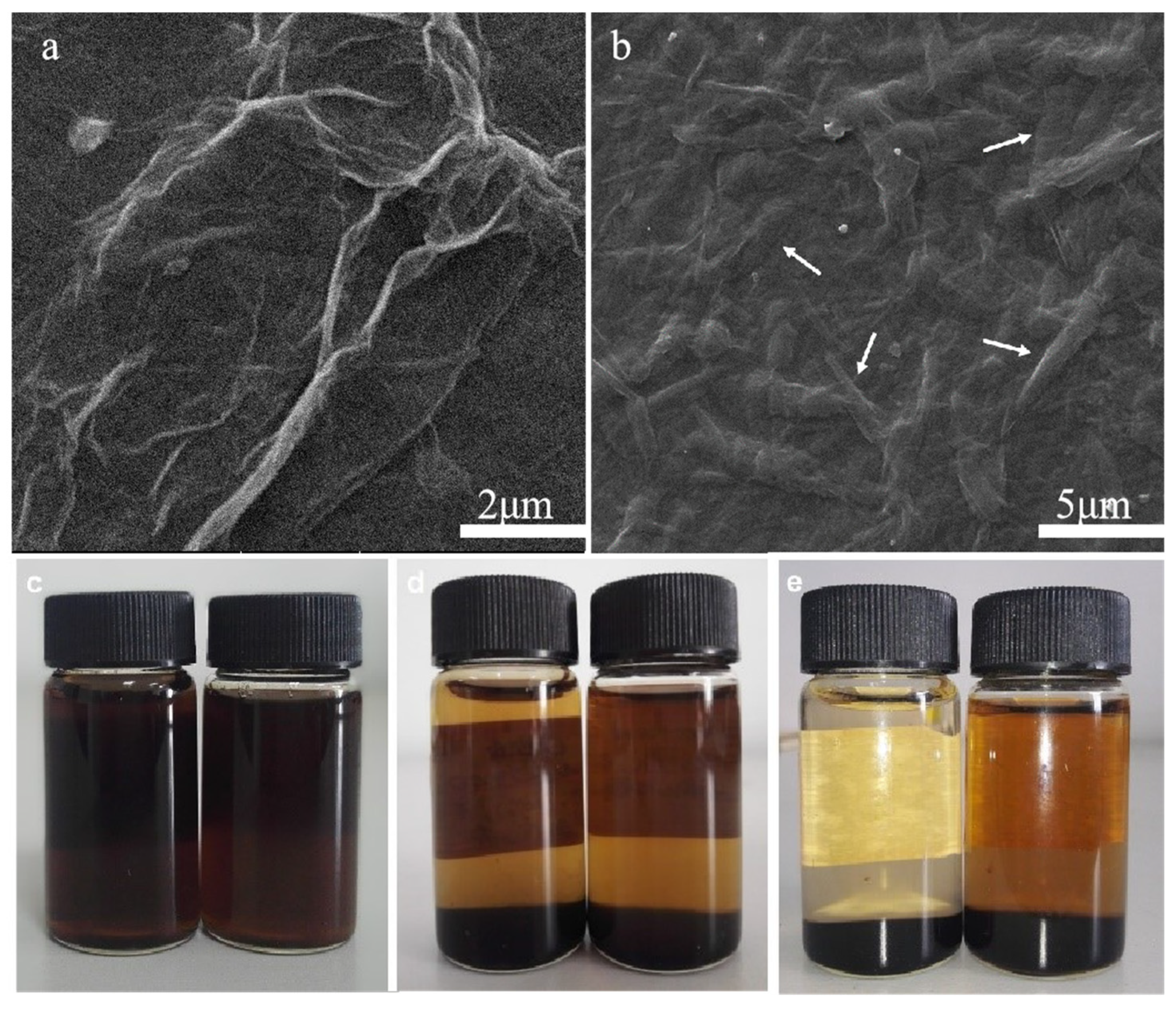 Polymers 13 04453 g006