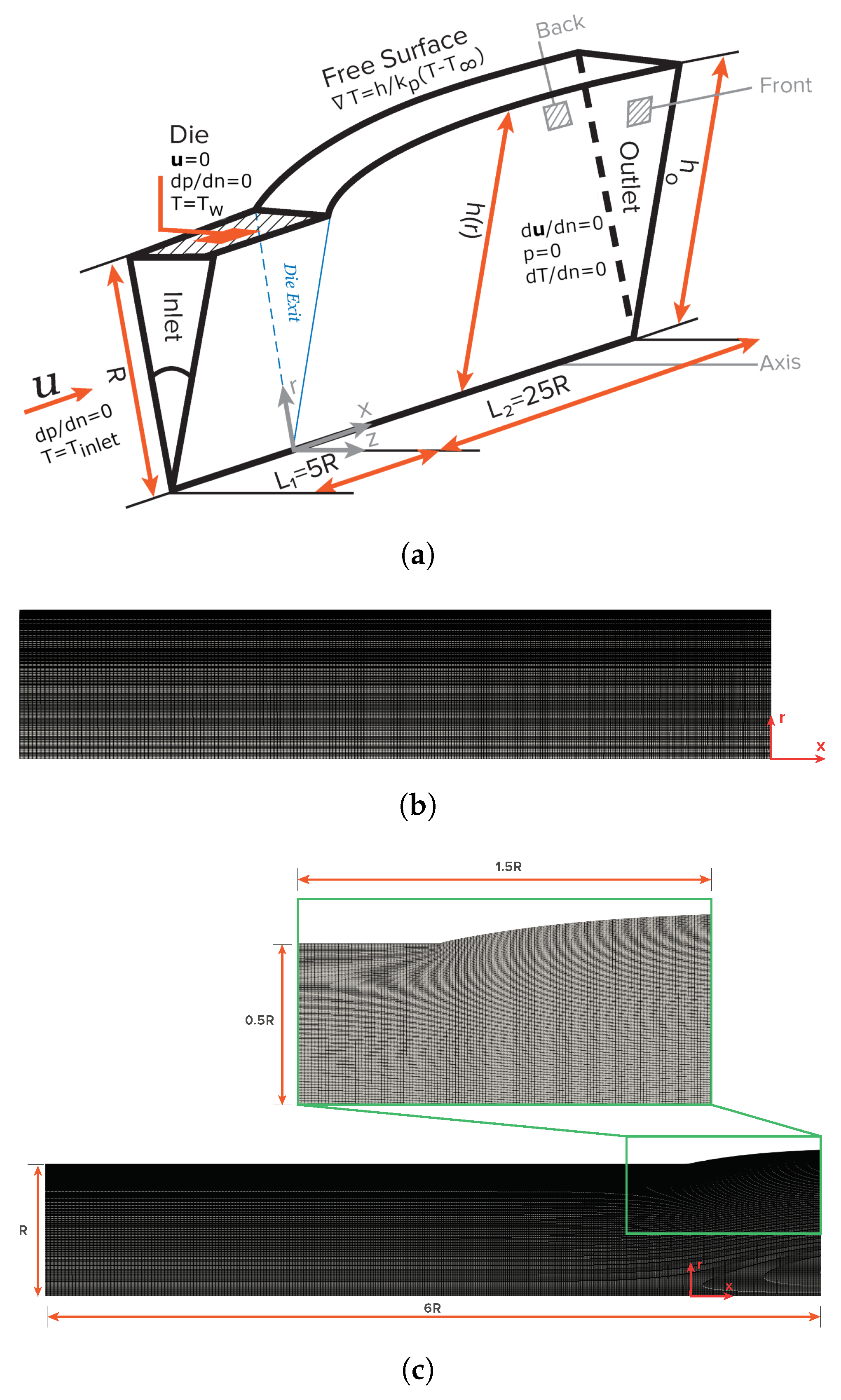 Polymers 13 04454 g001 550
