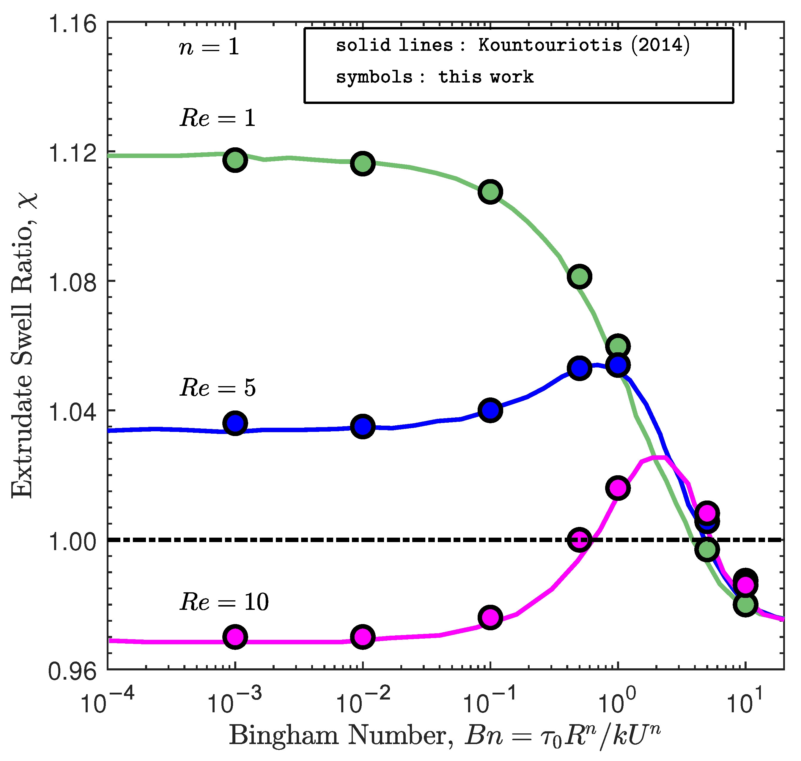 Polymers 13 04454 g002 550