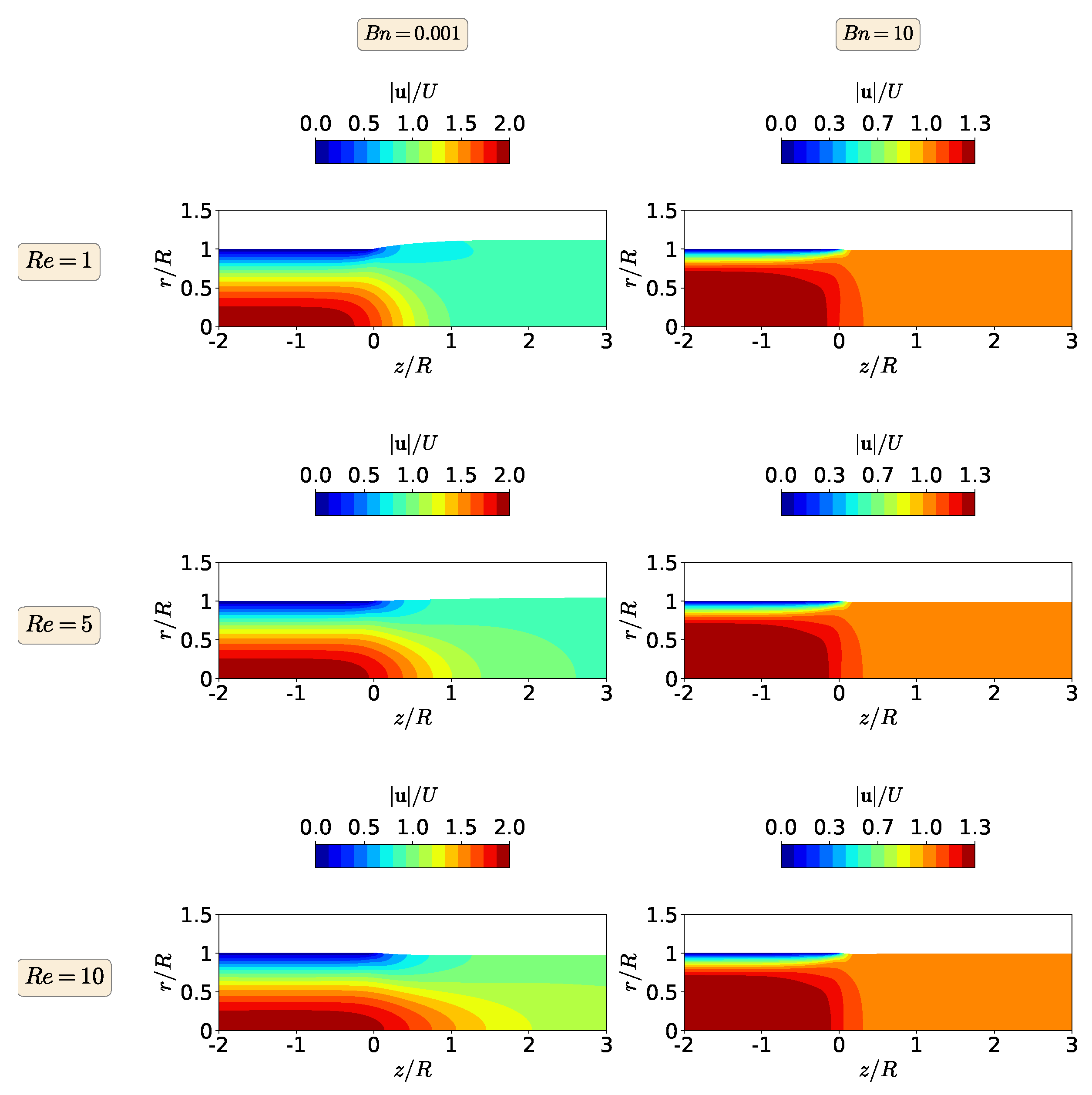 Polymers 13 04454 g003 550
