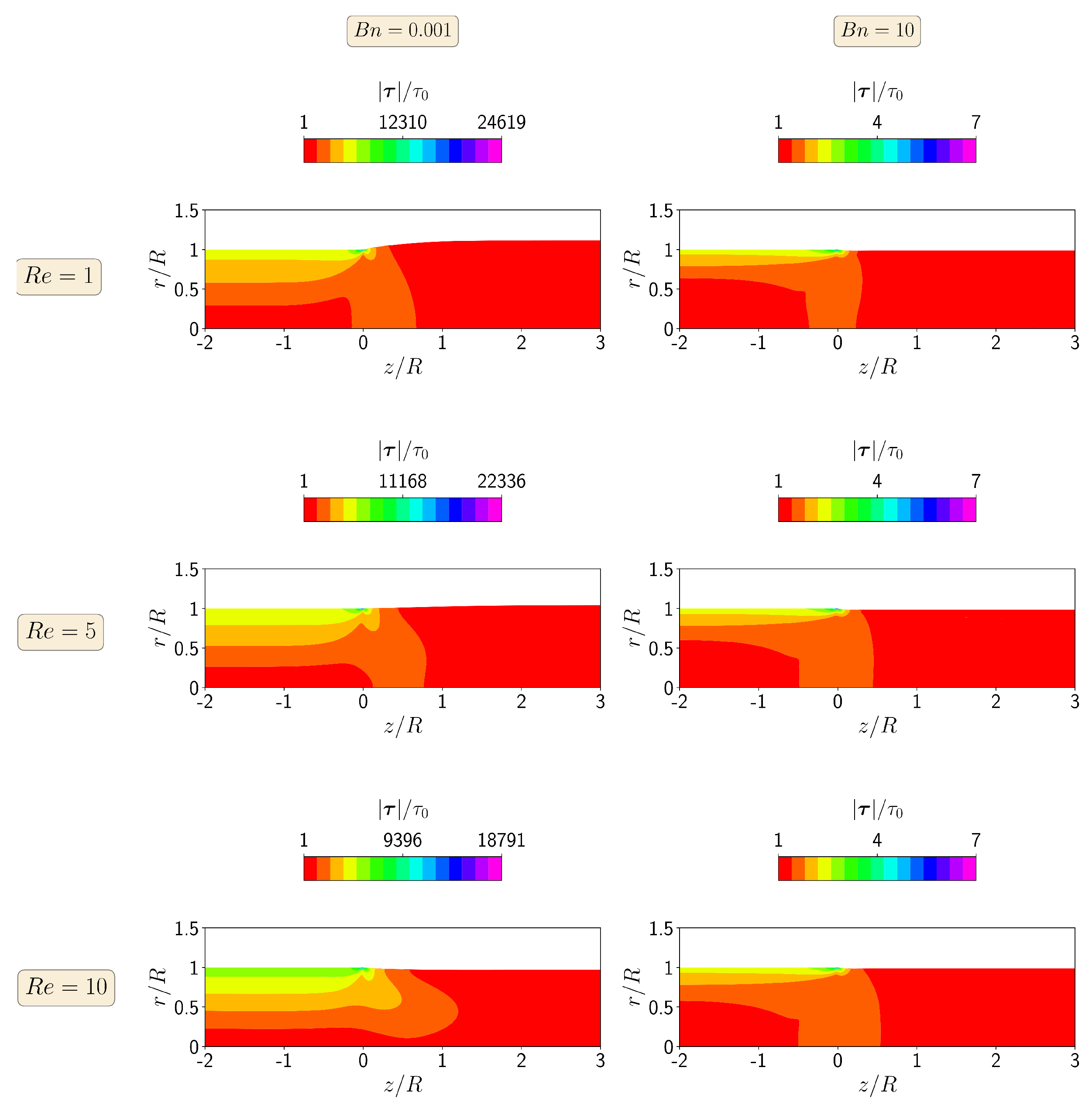 Polymers 13 04454 g004 550