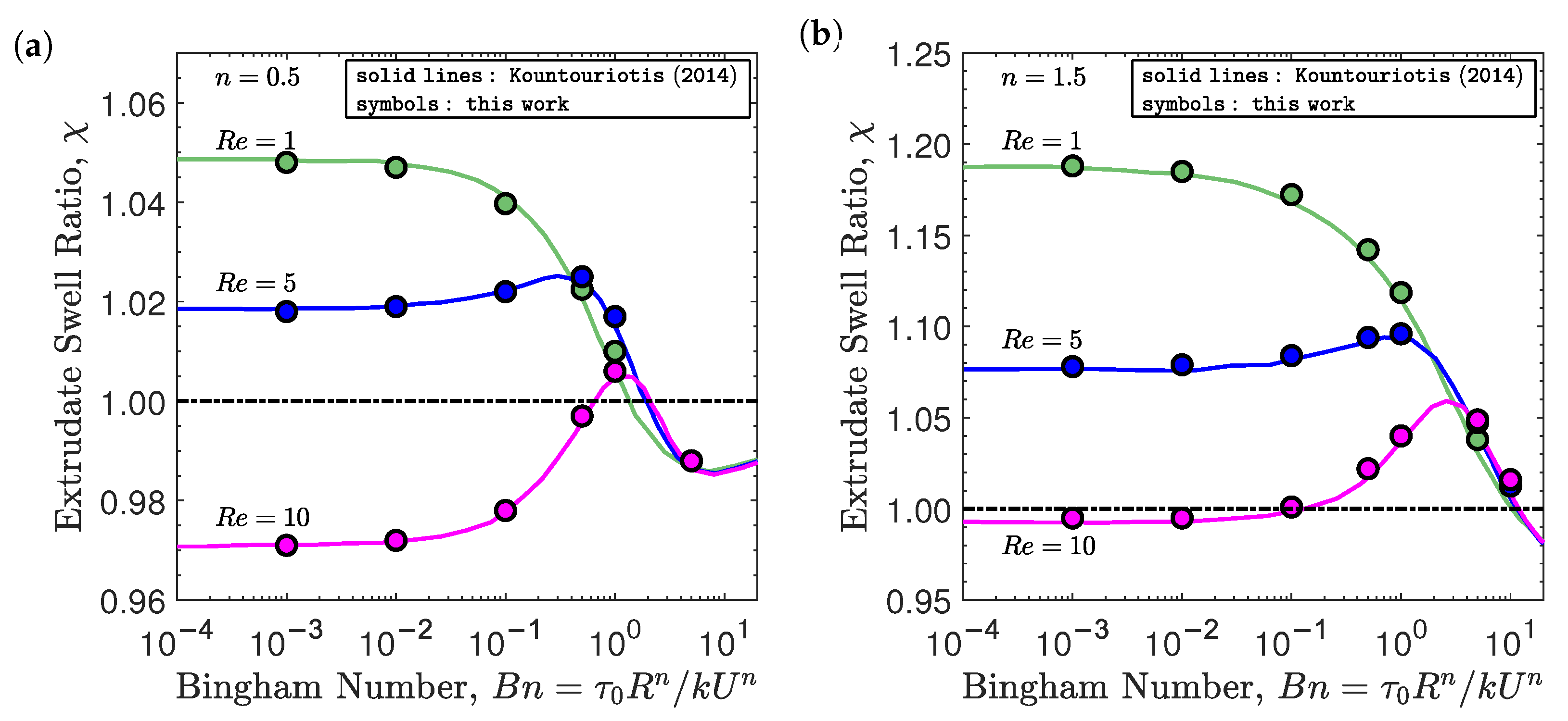 Polymers 13 04454 g005 550