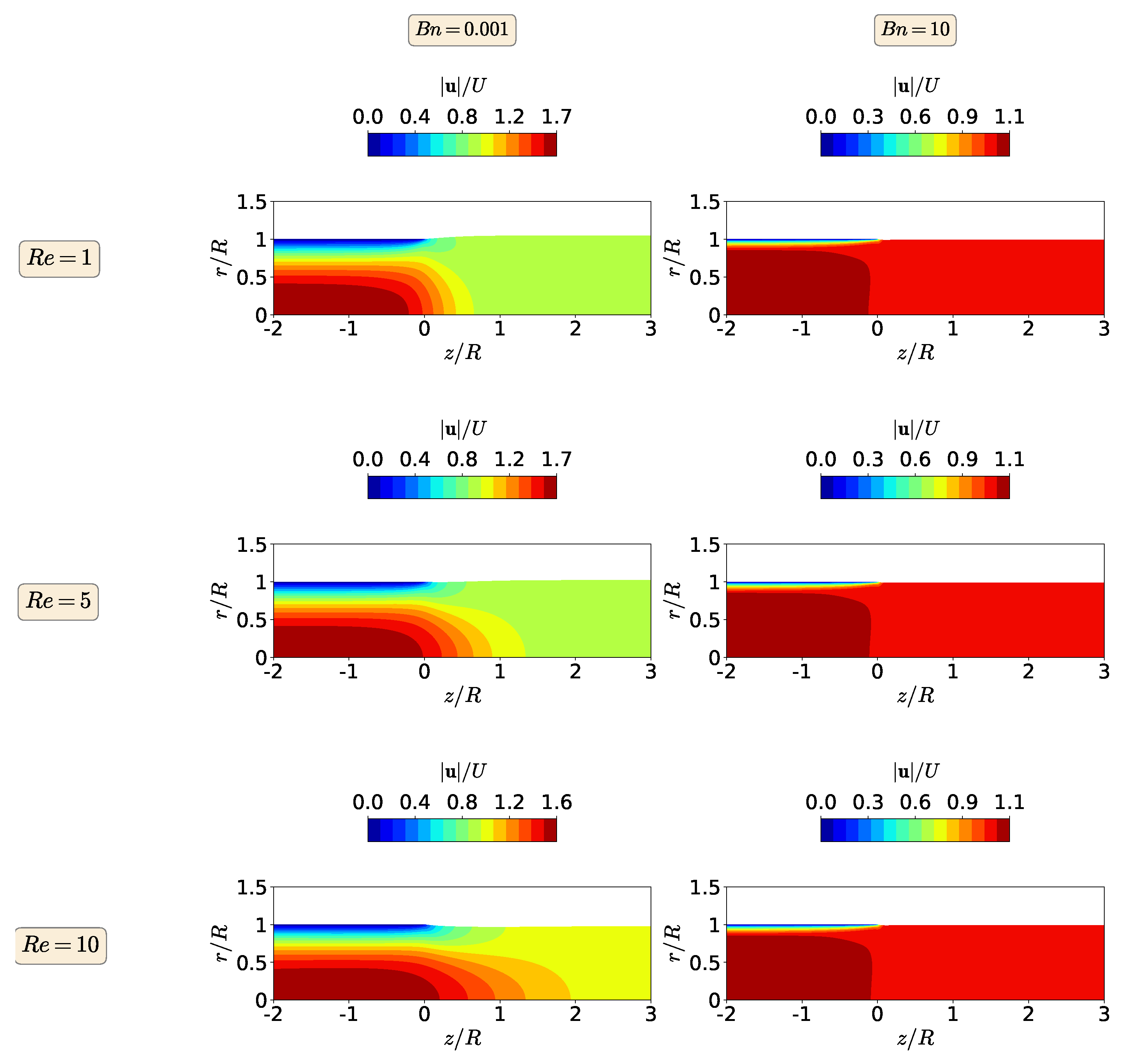 Polymers 13 04454 g006 550
