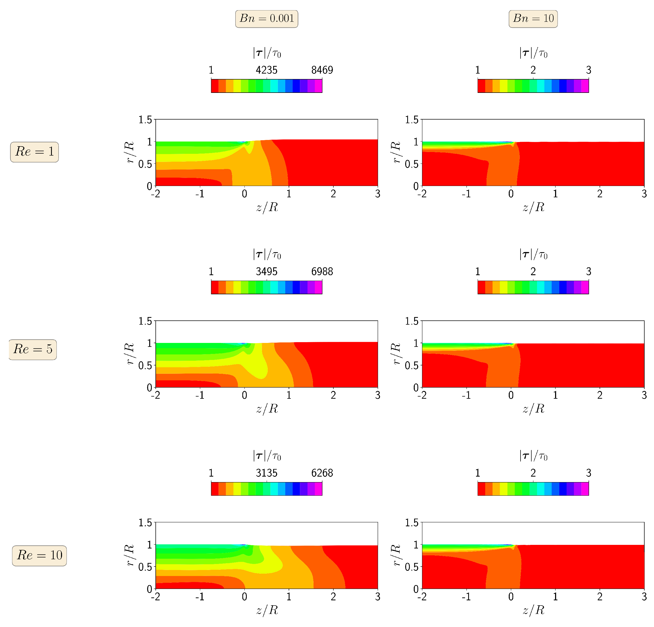 Polymers 13 04454 g007 550