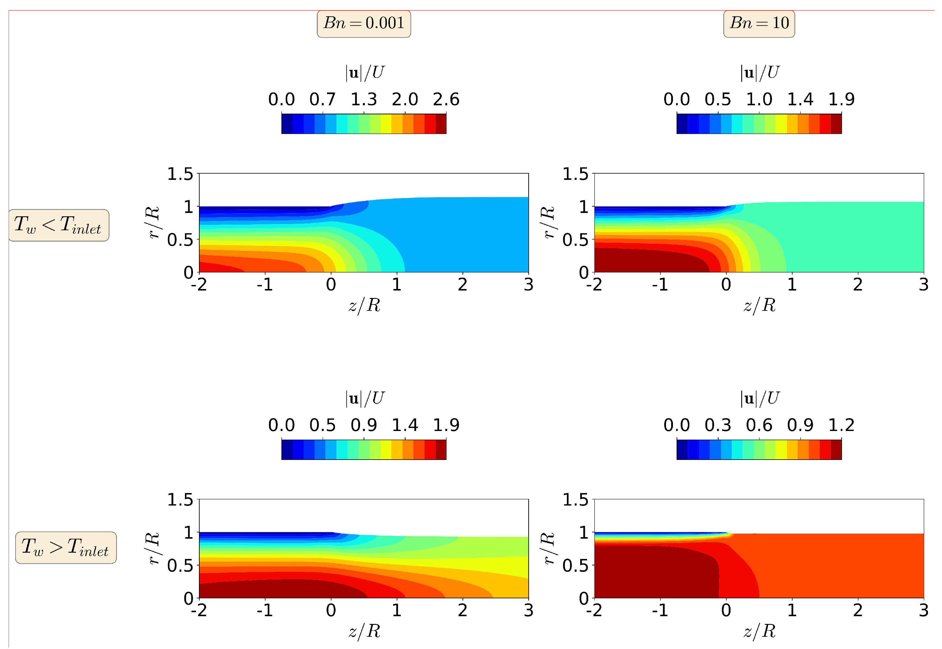 Polymers 13 04454 g011 550