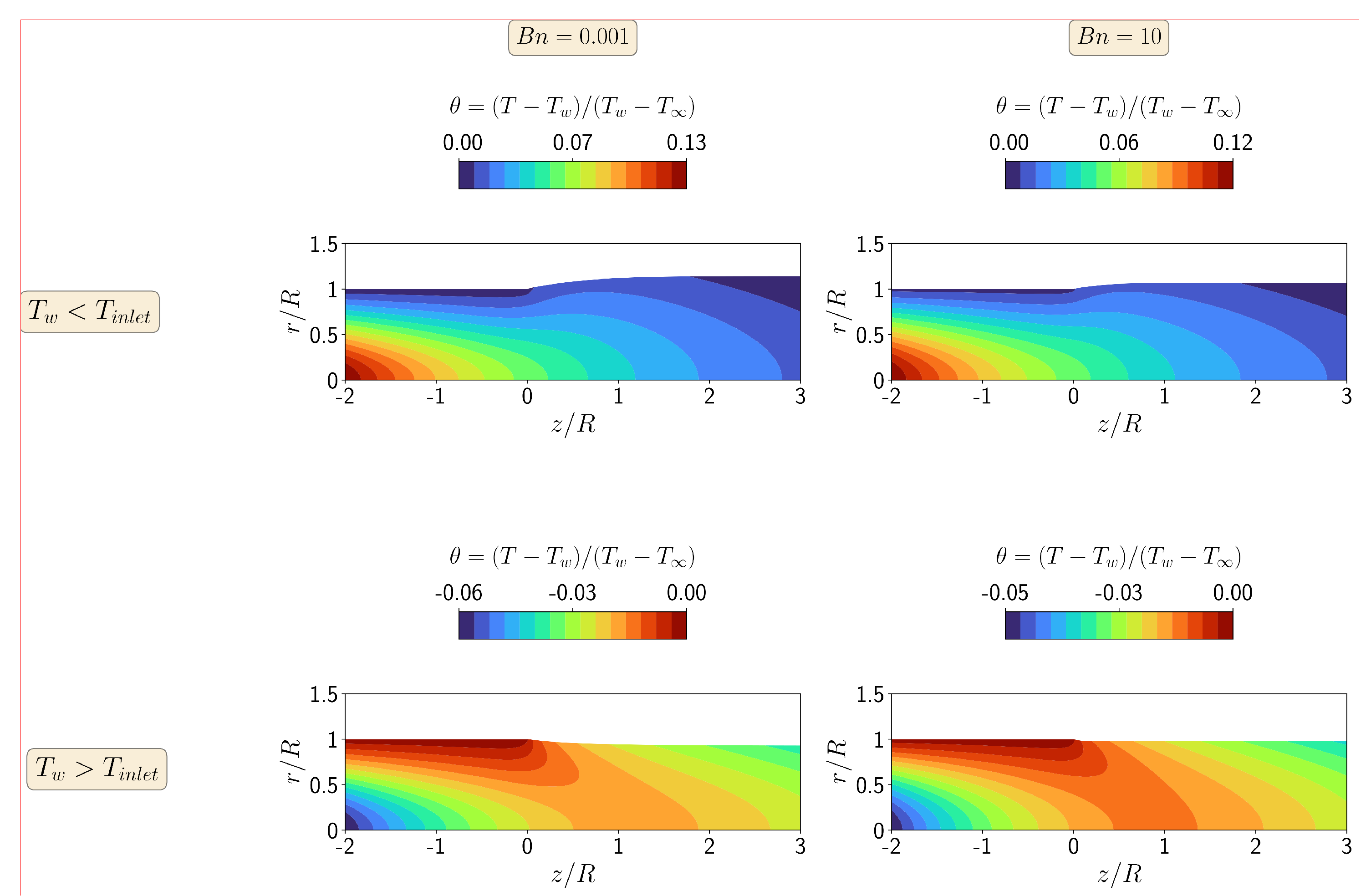 Polymers 13 04454 g012 550