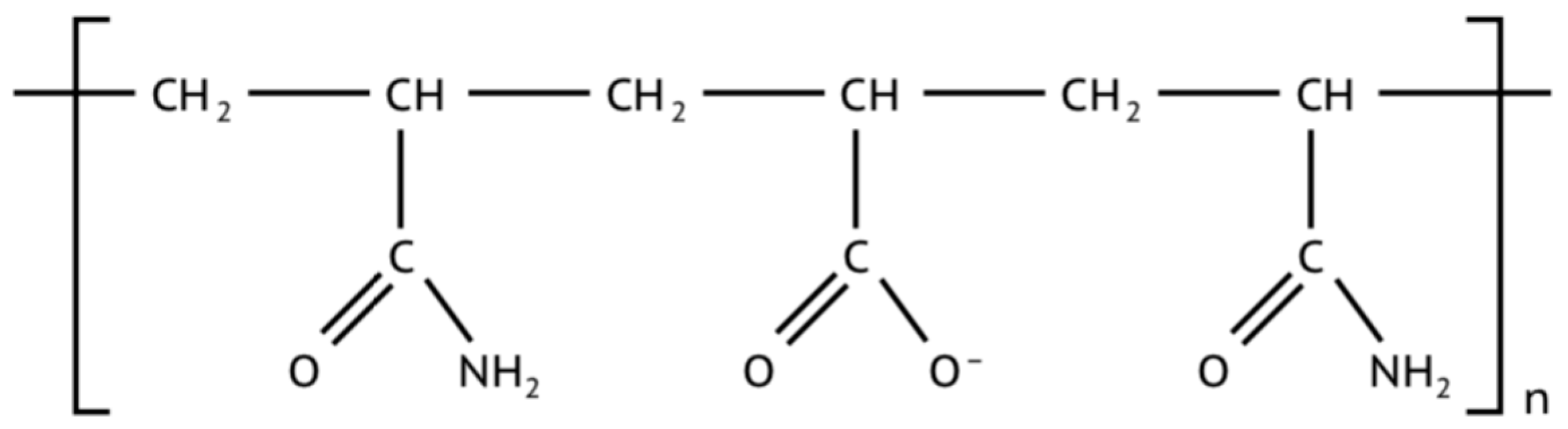 Polymers 13 04457 g004