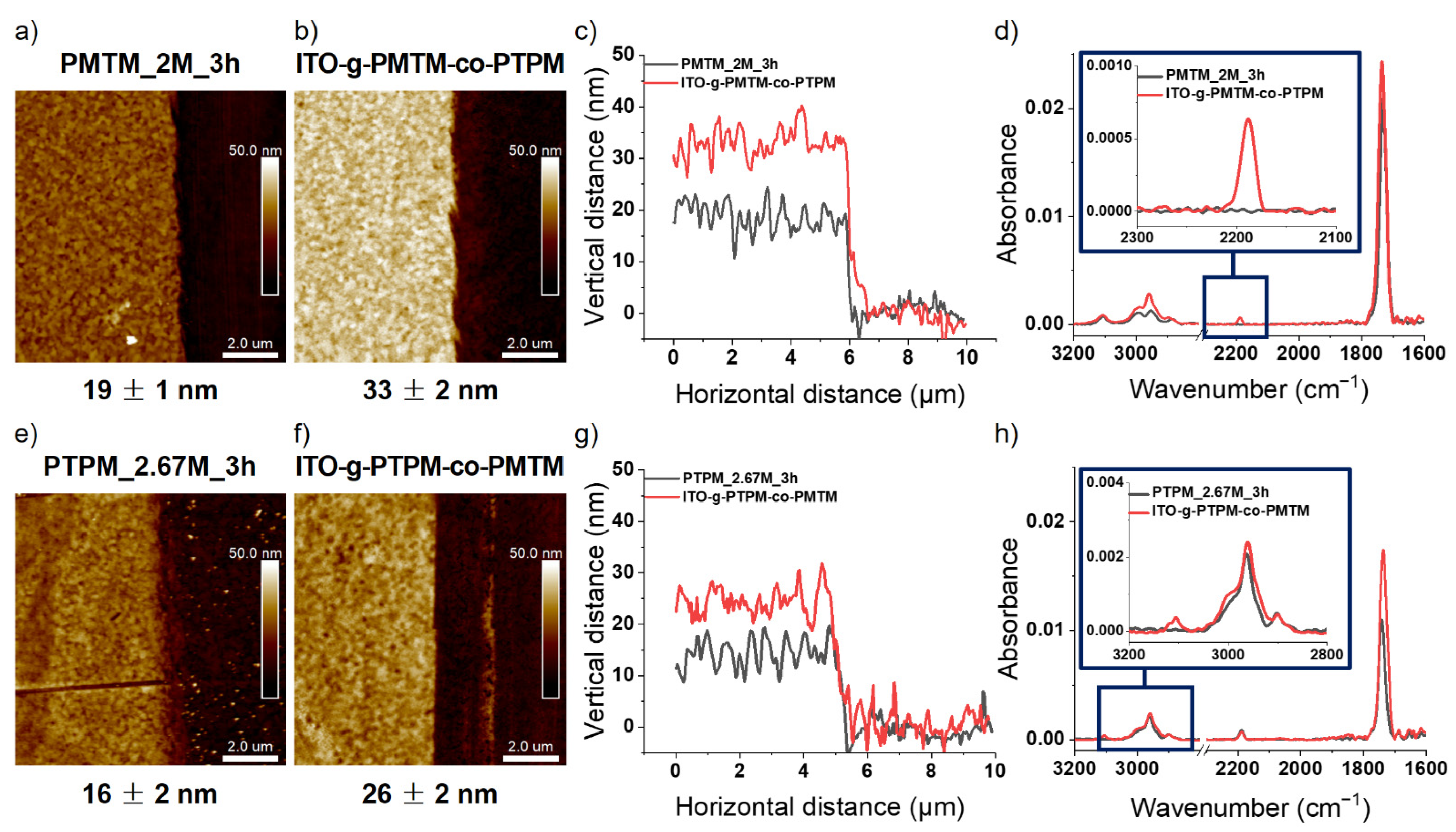 Polymers 13 04458 g008