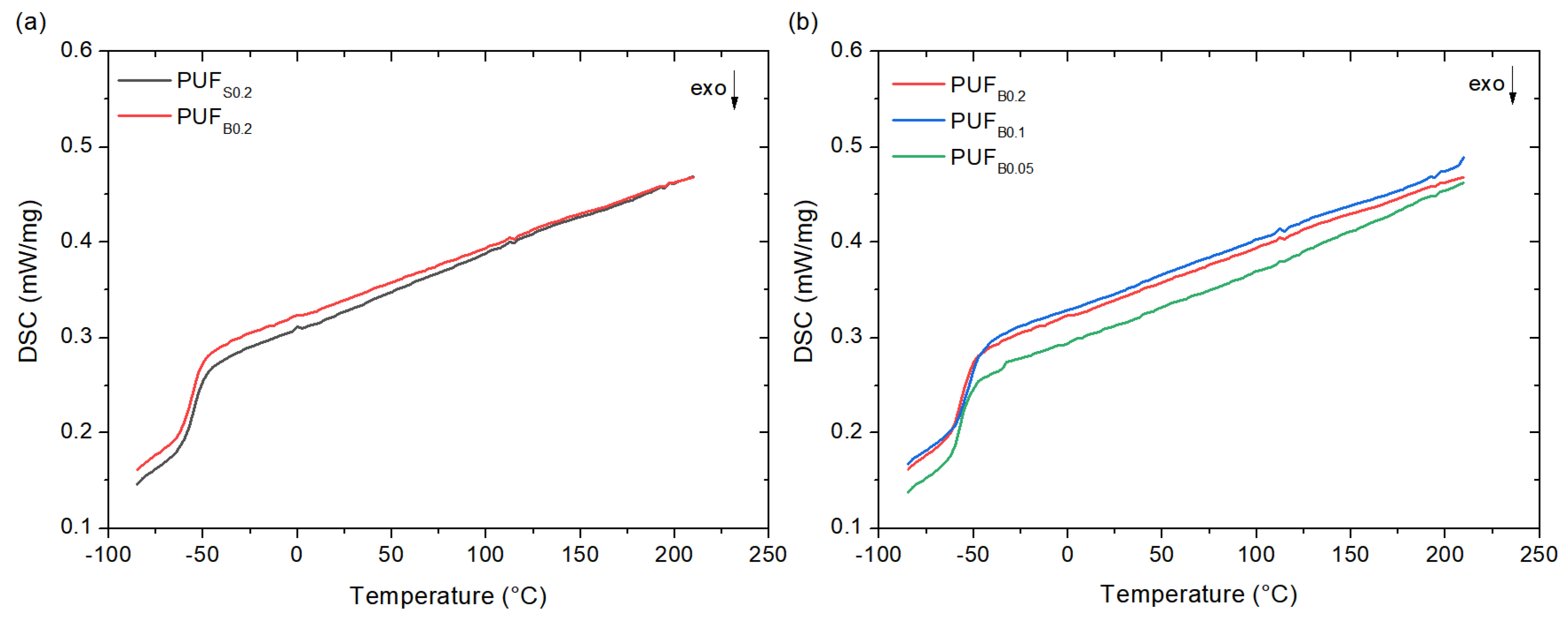 Polymers 13 04460 g008