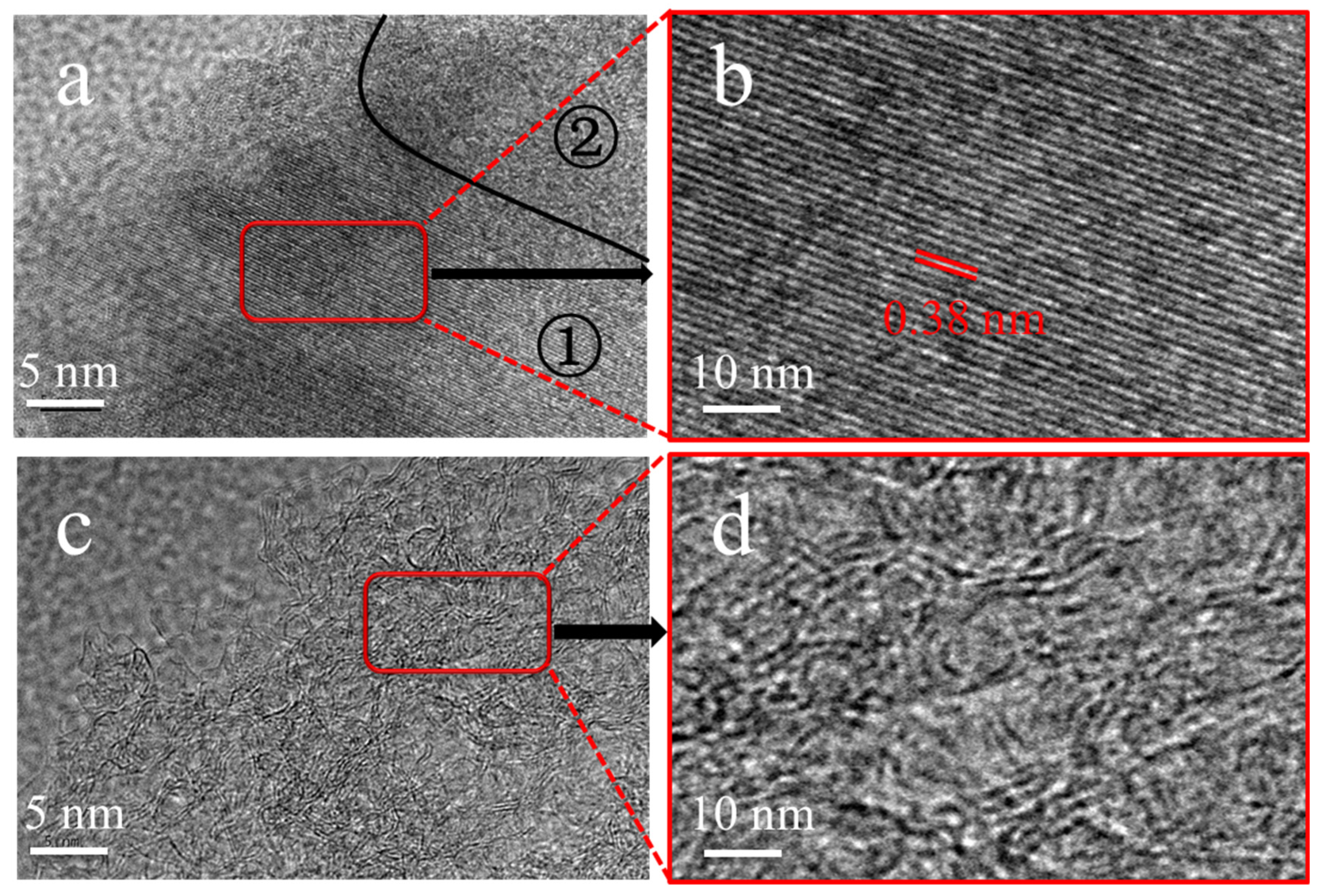 Polymers 13 04463 g003 550