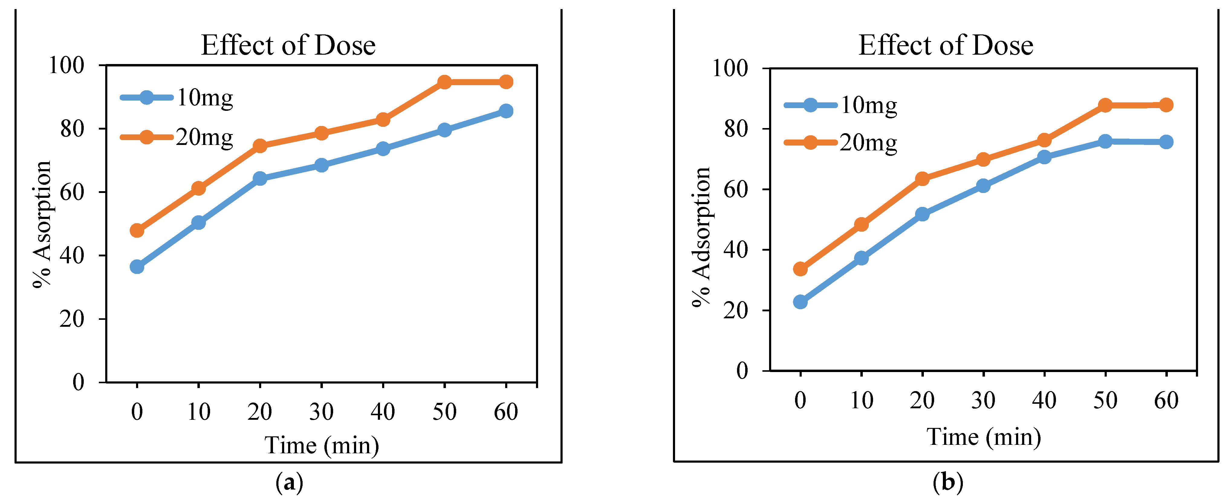 Polymers 13 04464 g006 550
