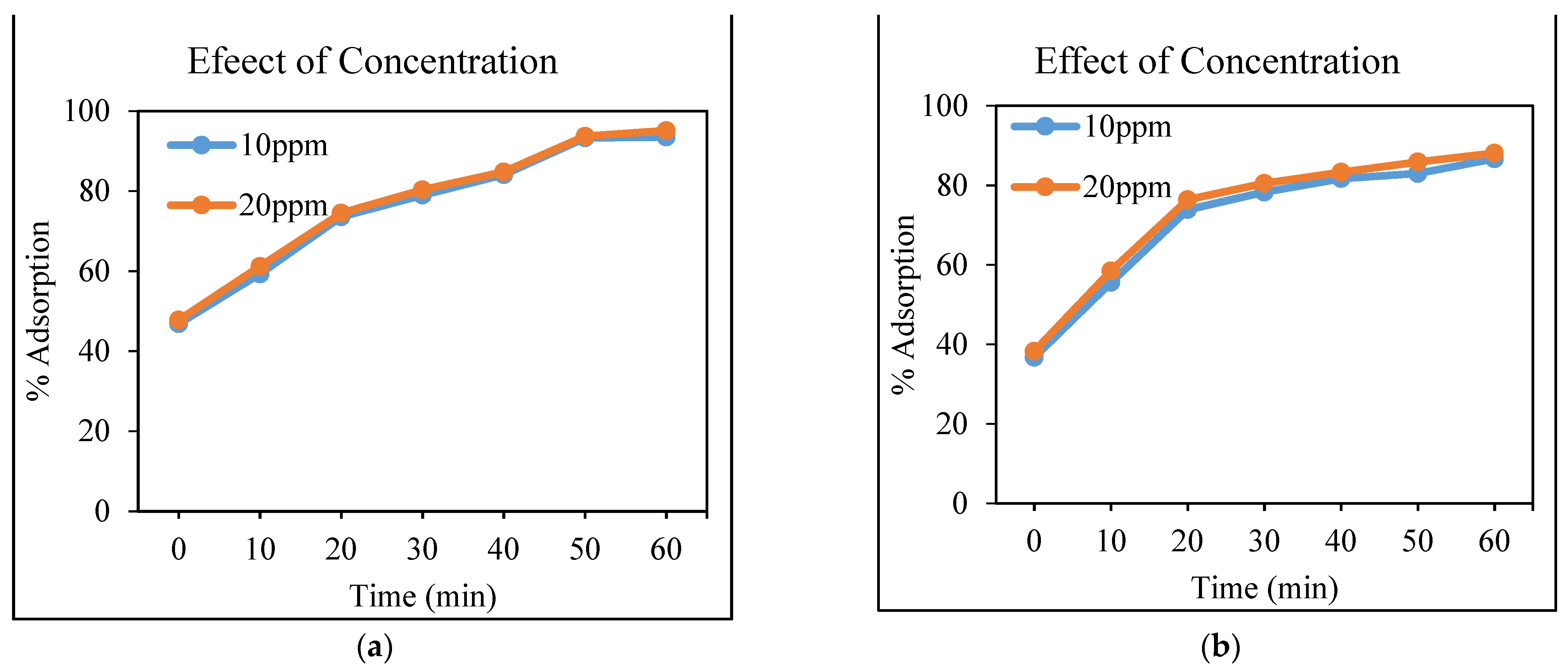 Polymers 13 04464 g007 550