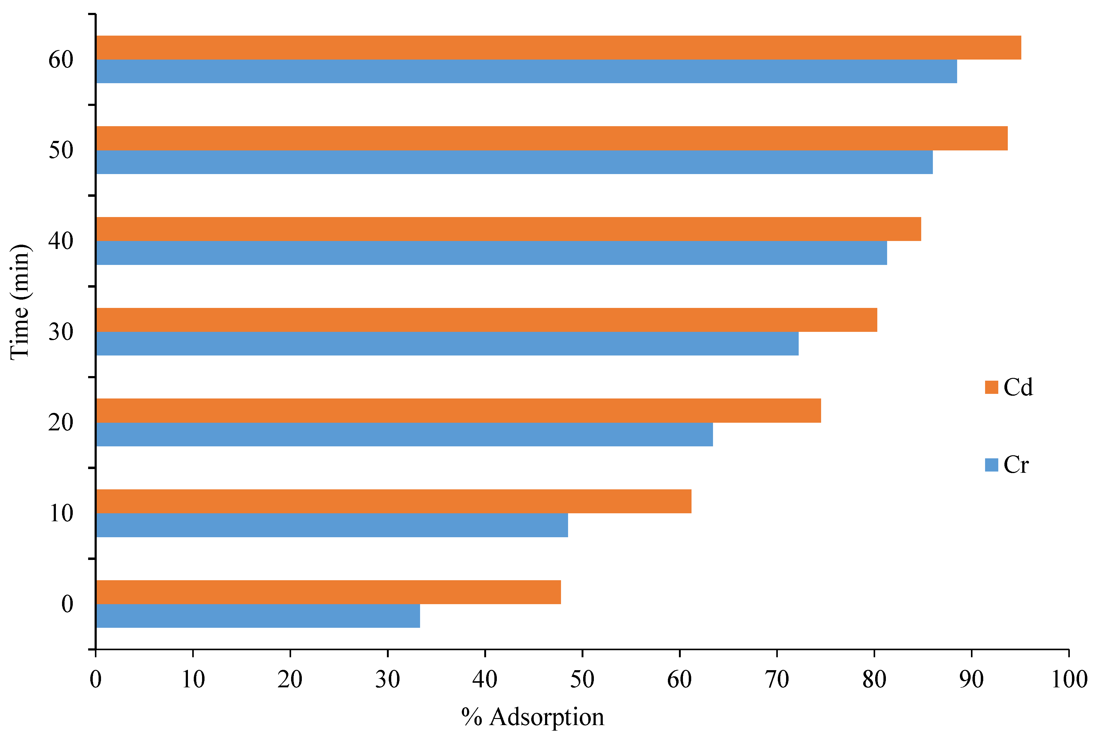 Polymers 13 04464 g008 550