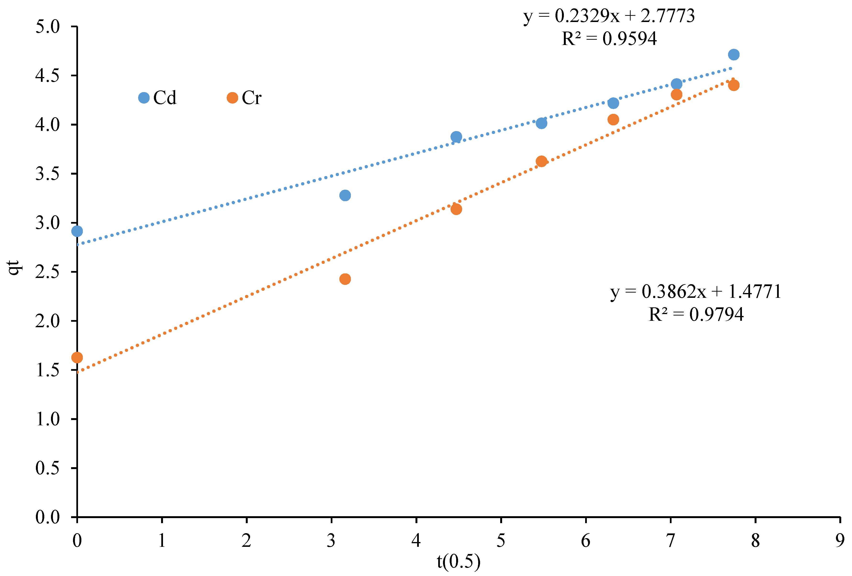 Polymers 13 04464 g011 550