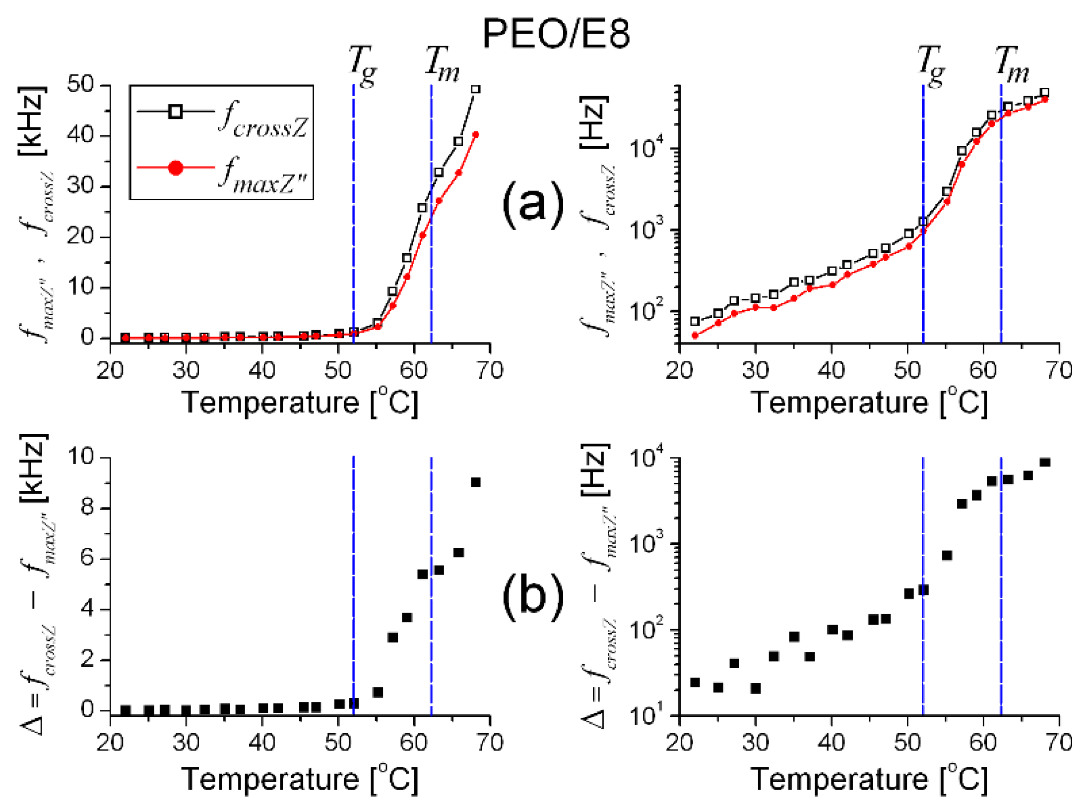 Polymers 13 04465 g002
