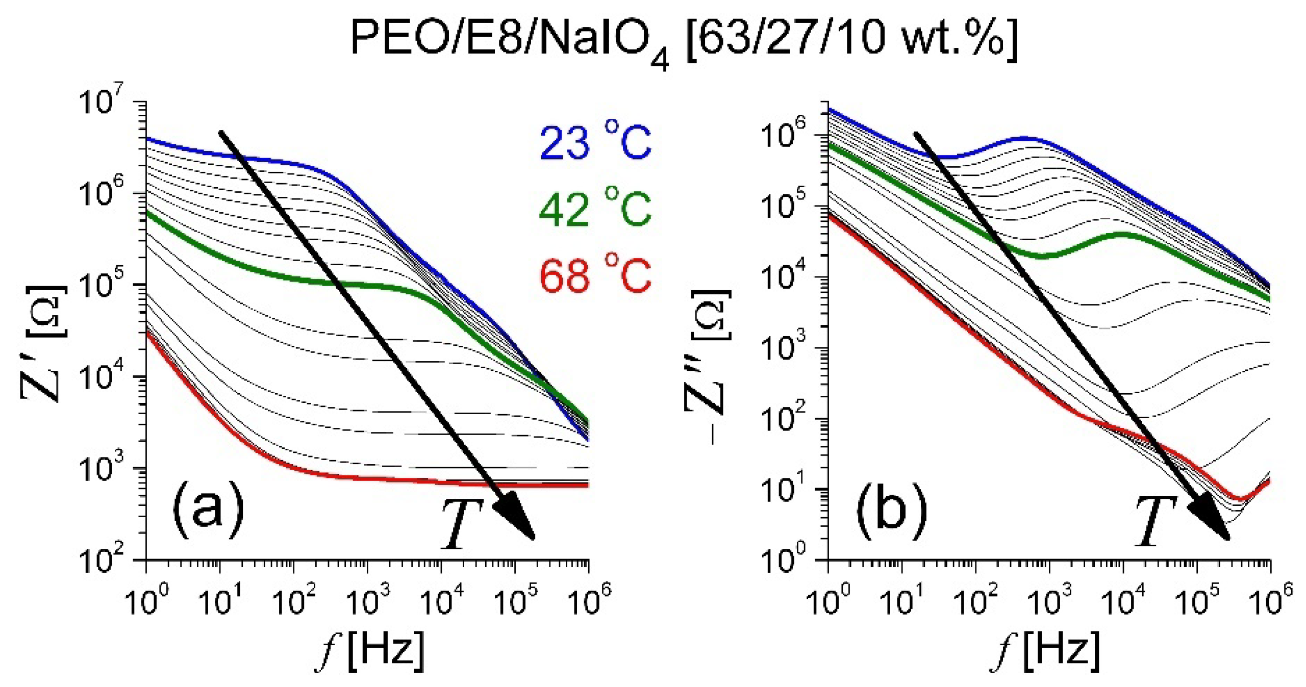 Polymers 13 04465 g003