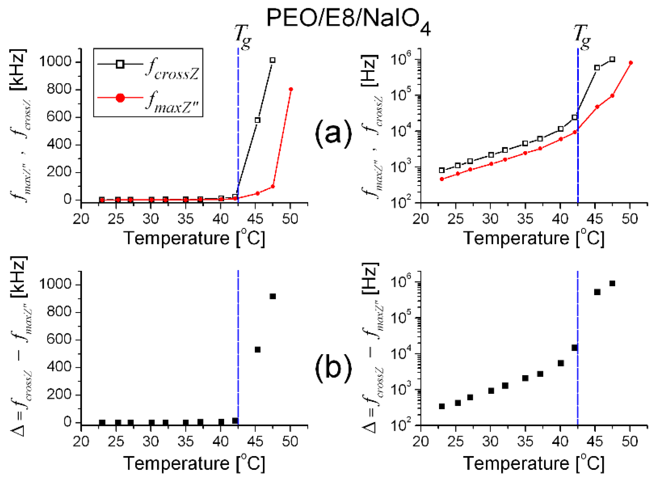 Polymers 13 04465 g004