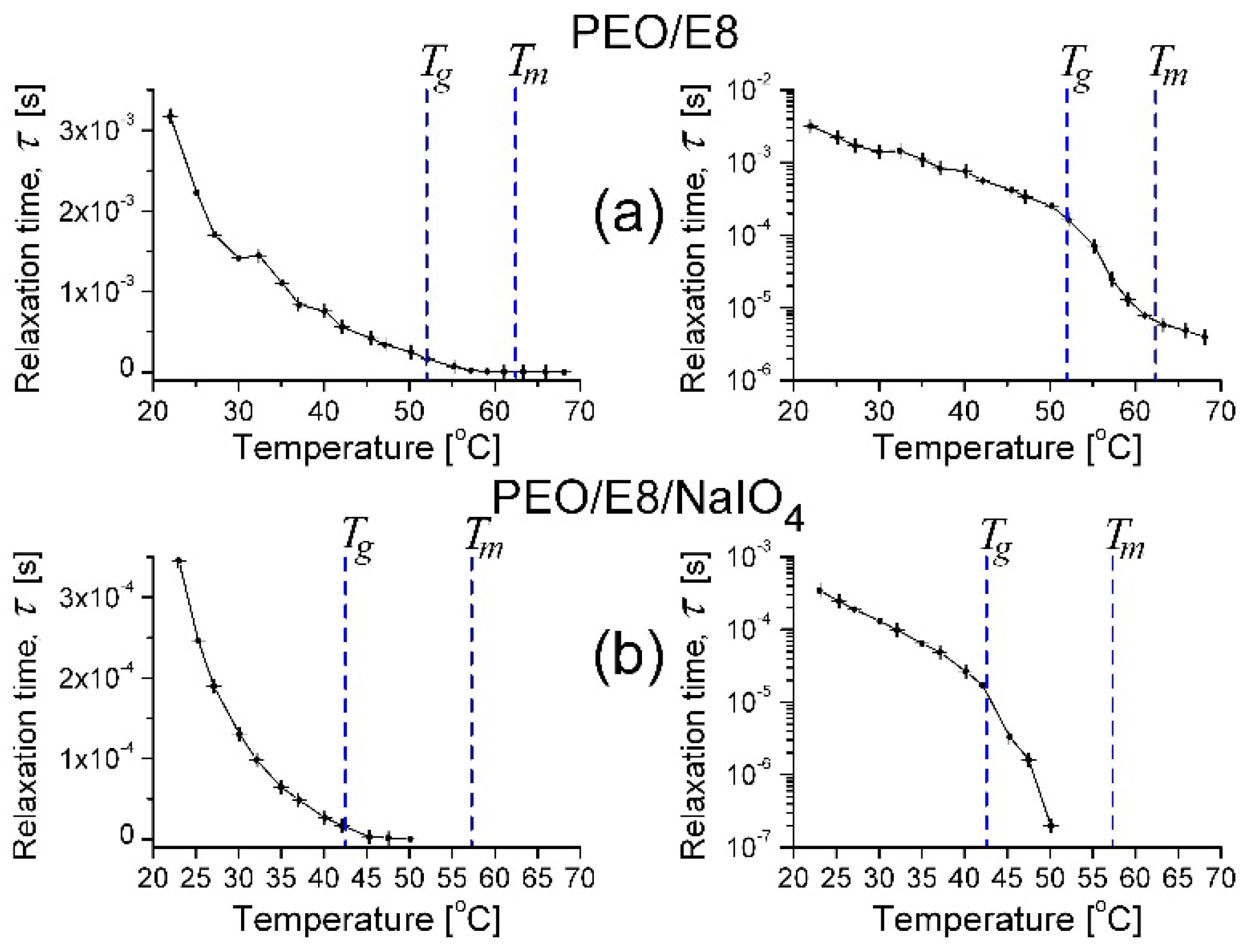 Polymers 13 04465 g005