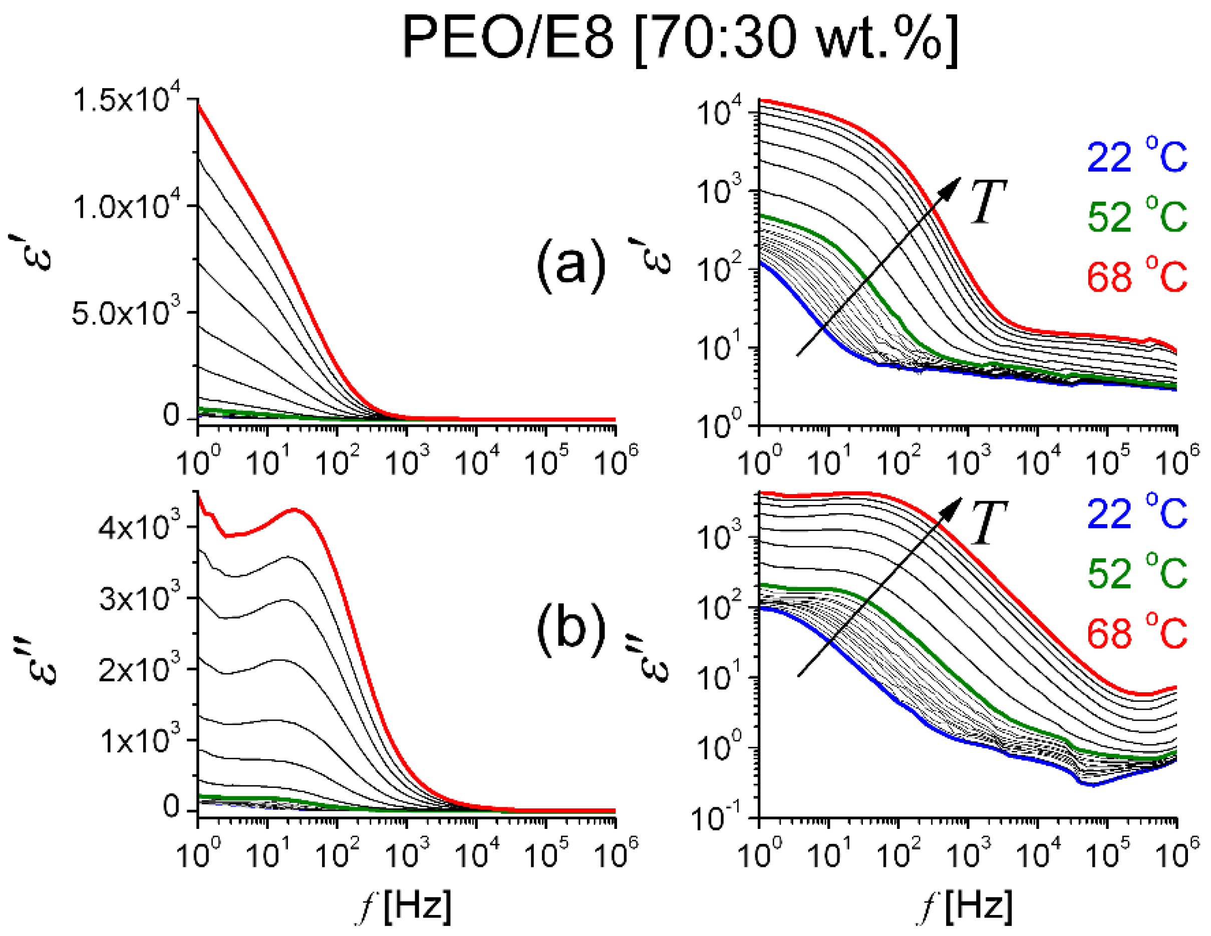 Polymers 13 04465 g008