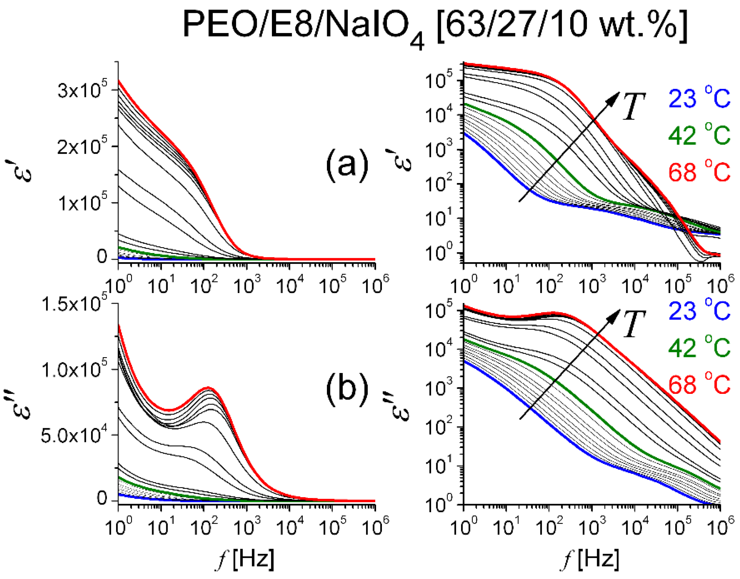 Polymers 13 04465 g009