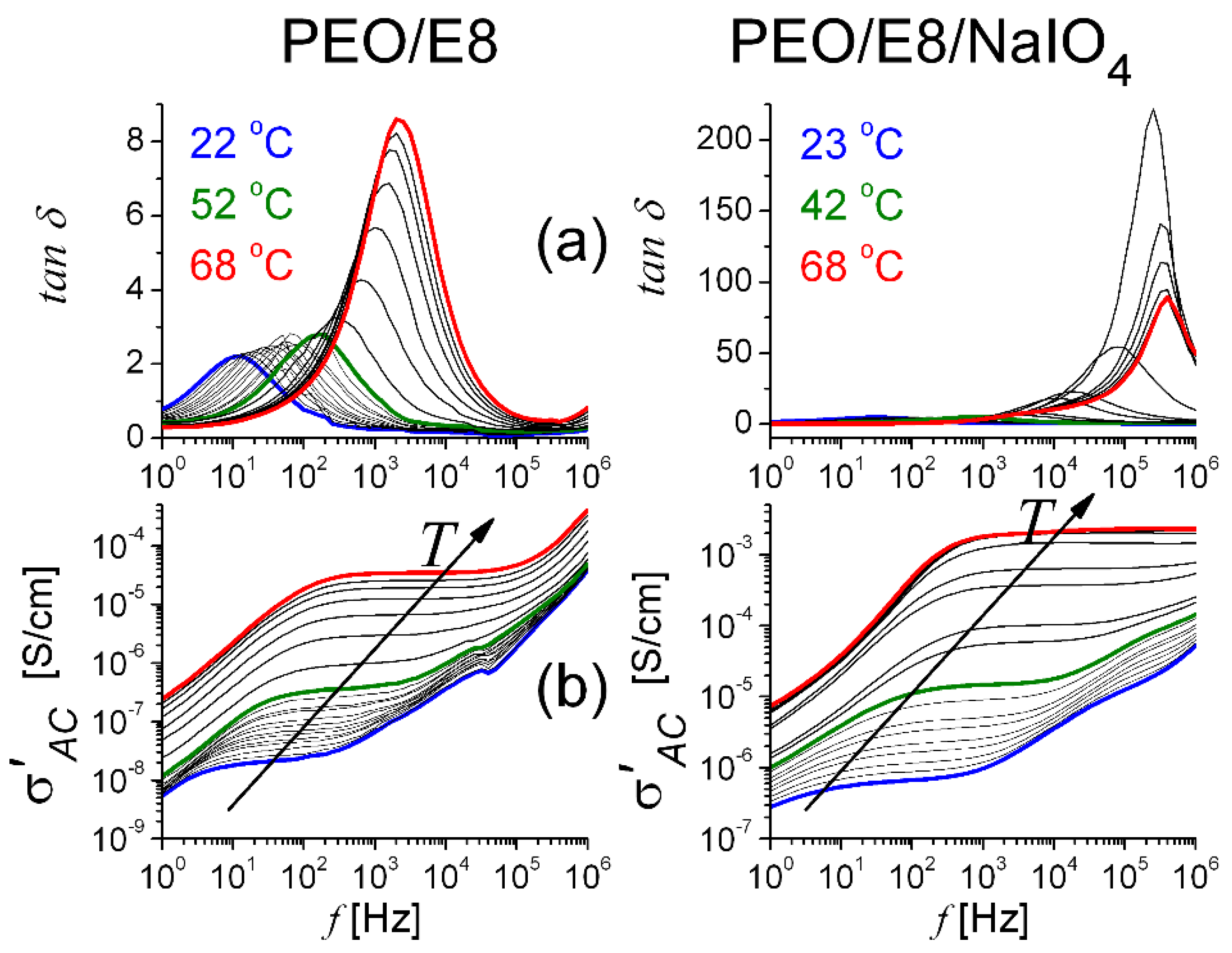 Polymers 13 04465 g011