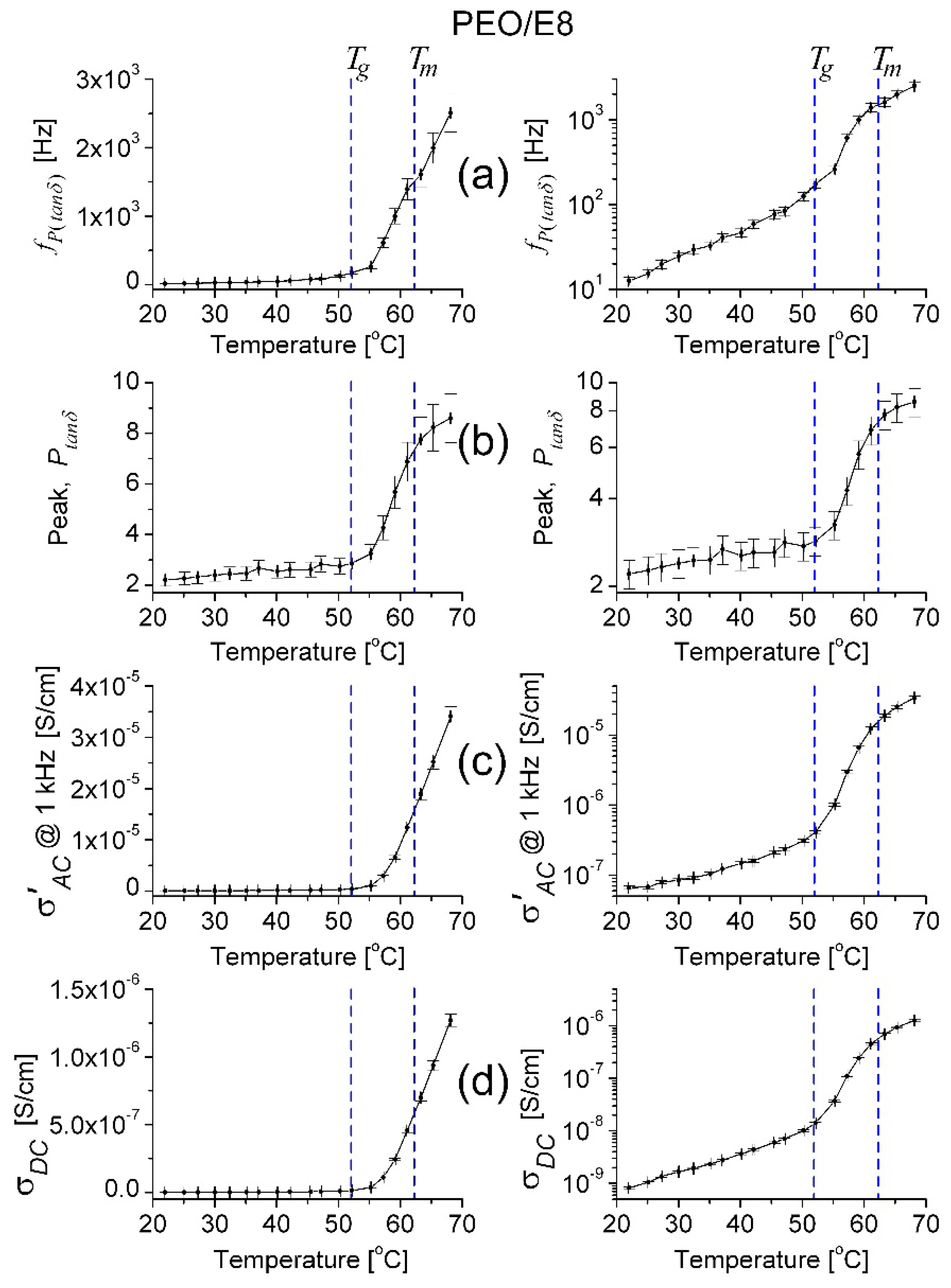 Polymers 13 04465 g012