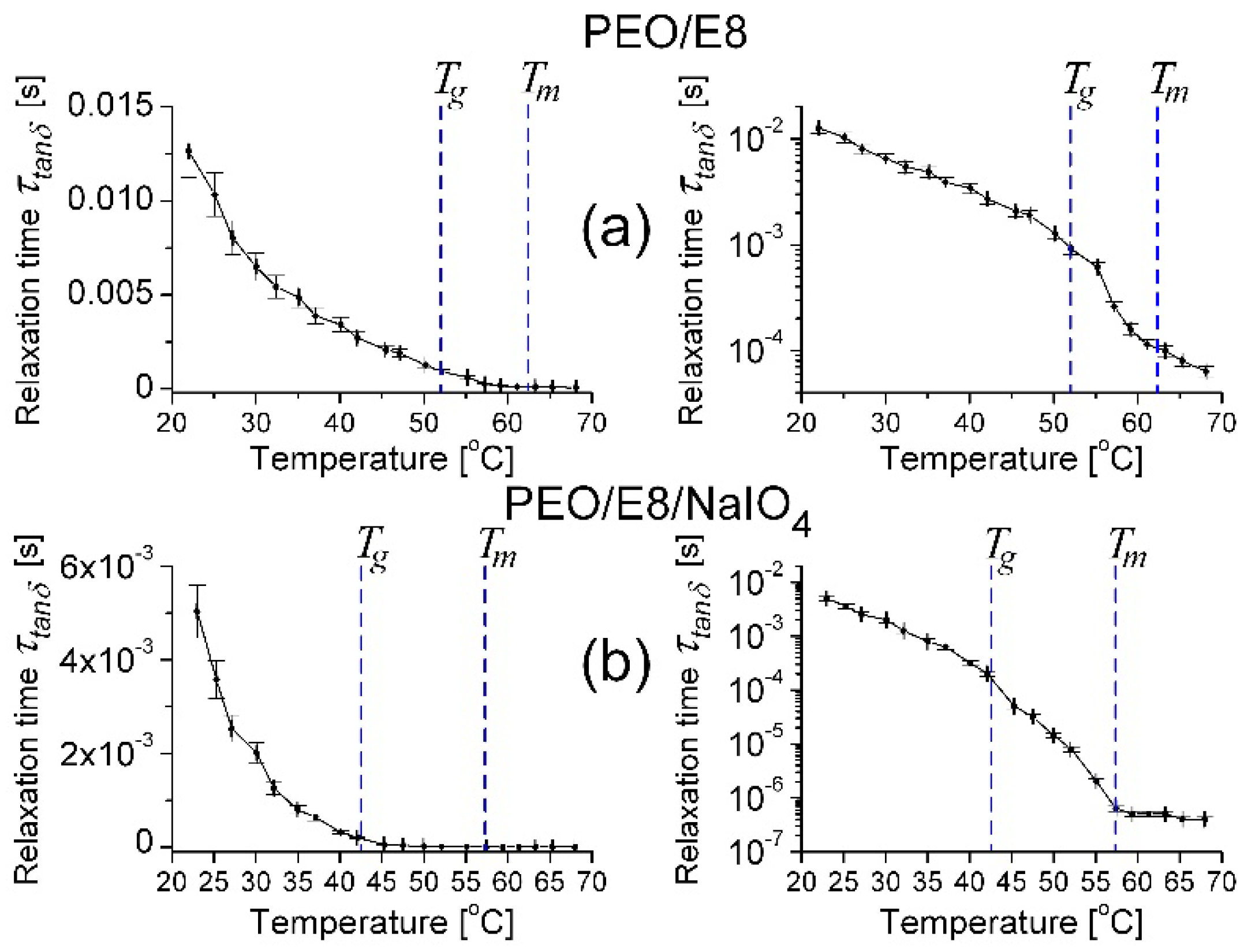 Polymers 13 04465 g014