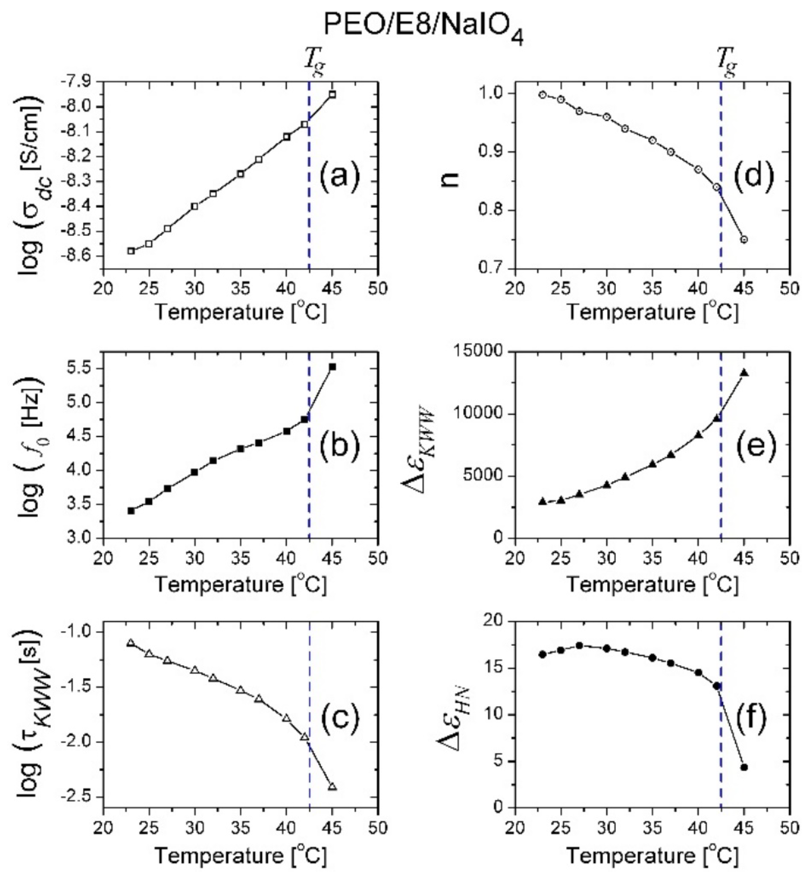 Polymers 13 04465 g016