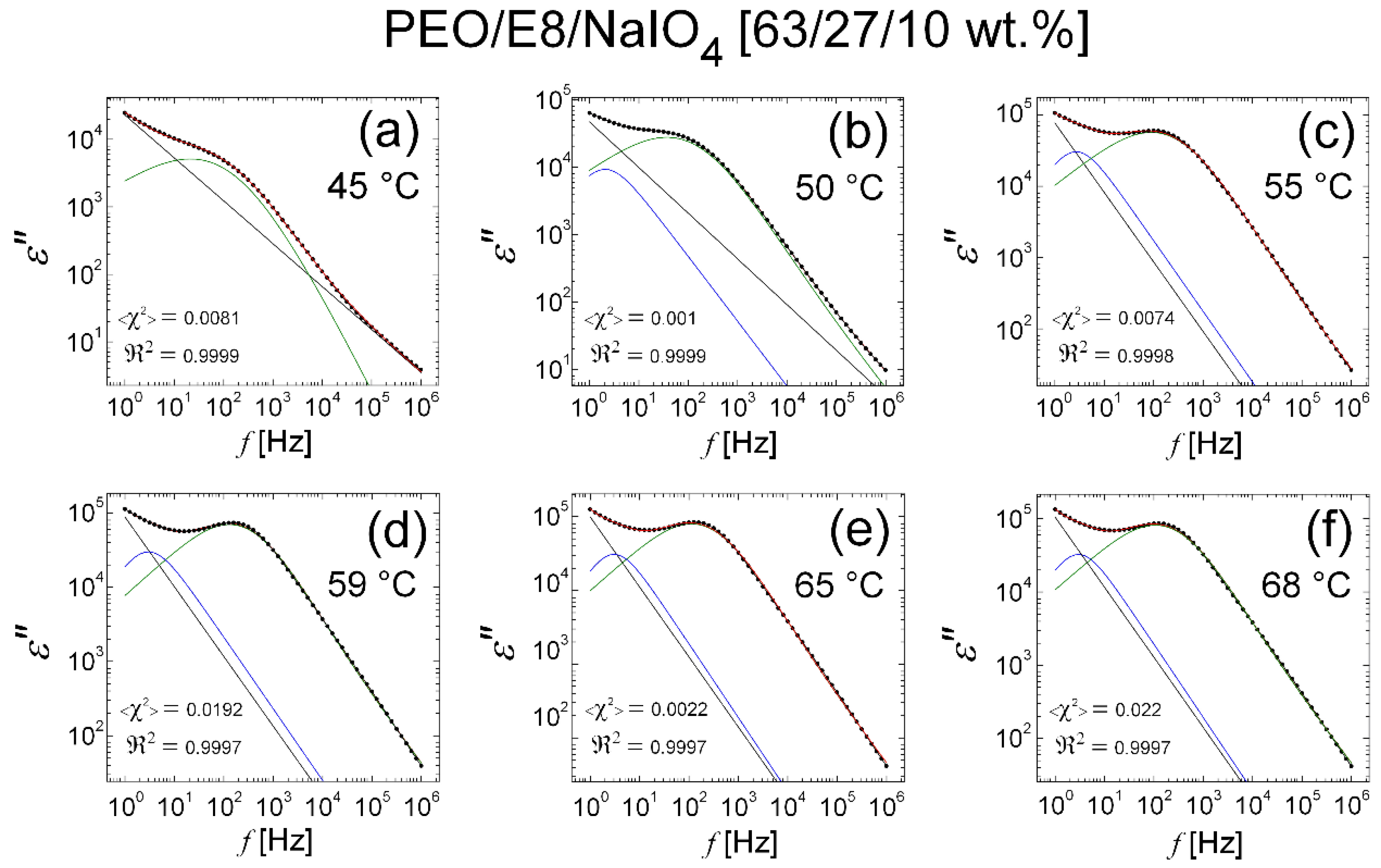 Polymers 13 04465 g018