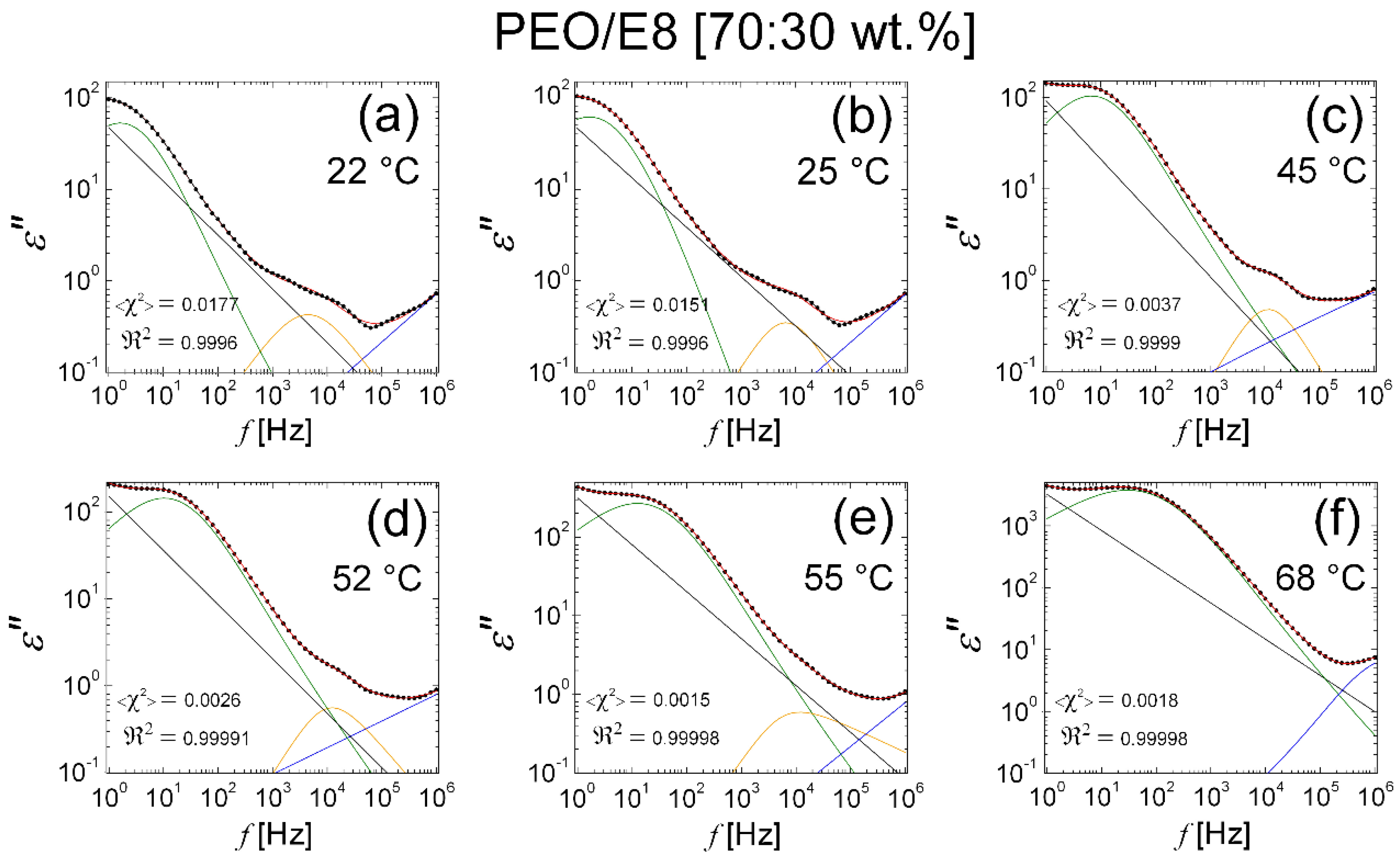 Polymers 13 04465 g020