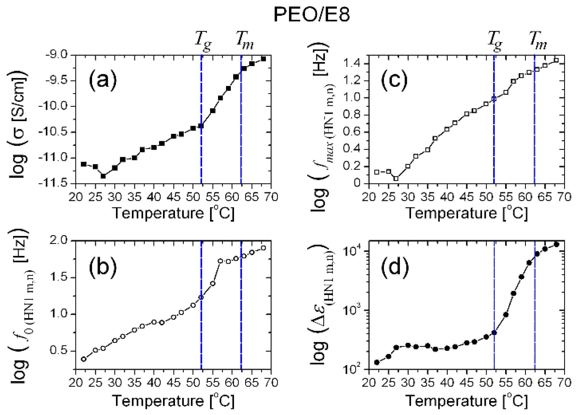 Polymers 13 04465 g022