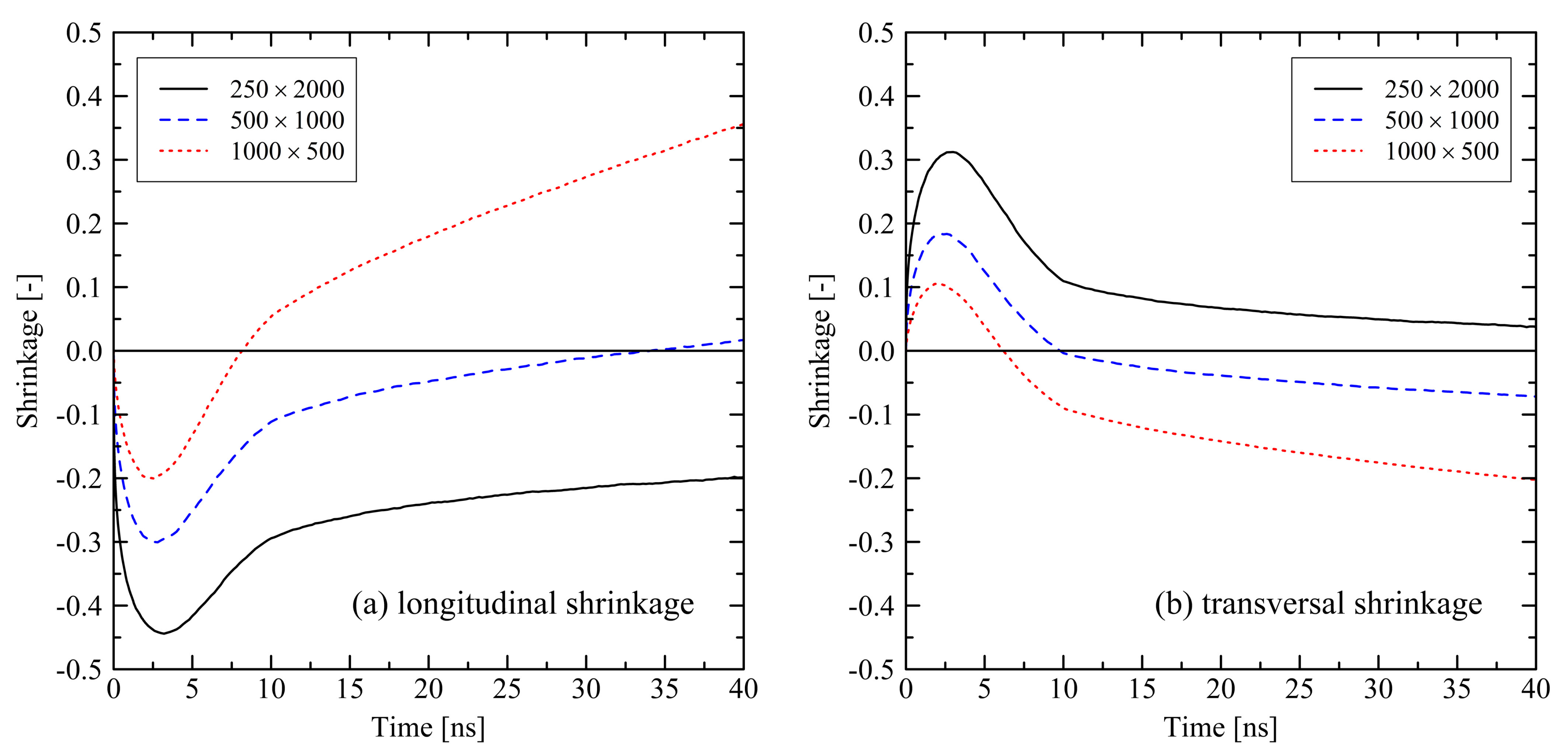 Polymers 13 04466 g001 550