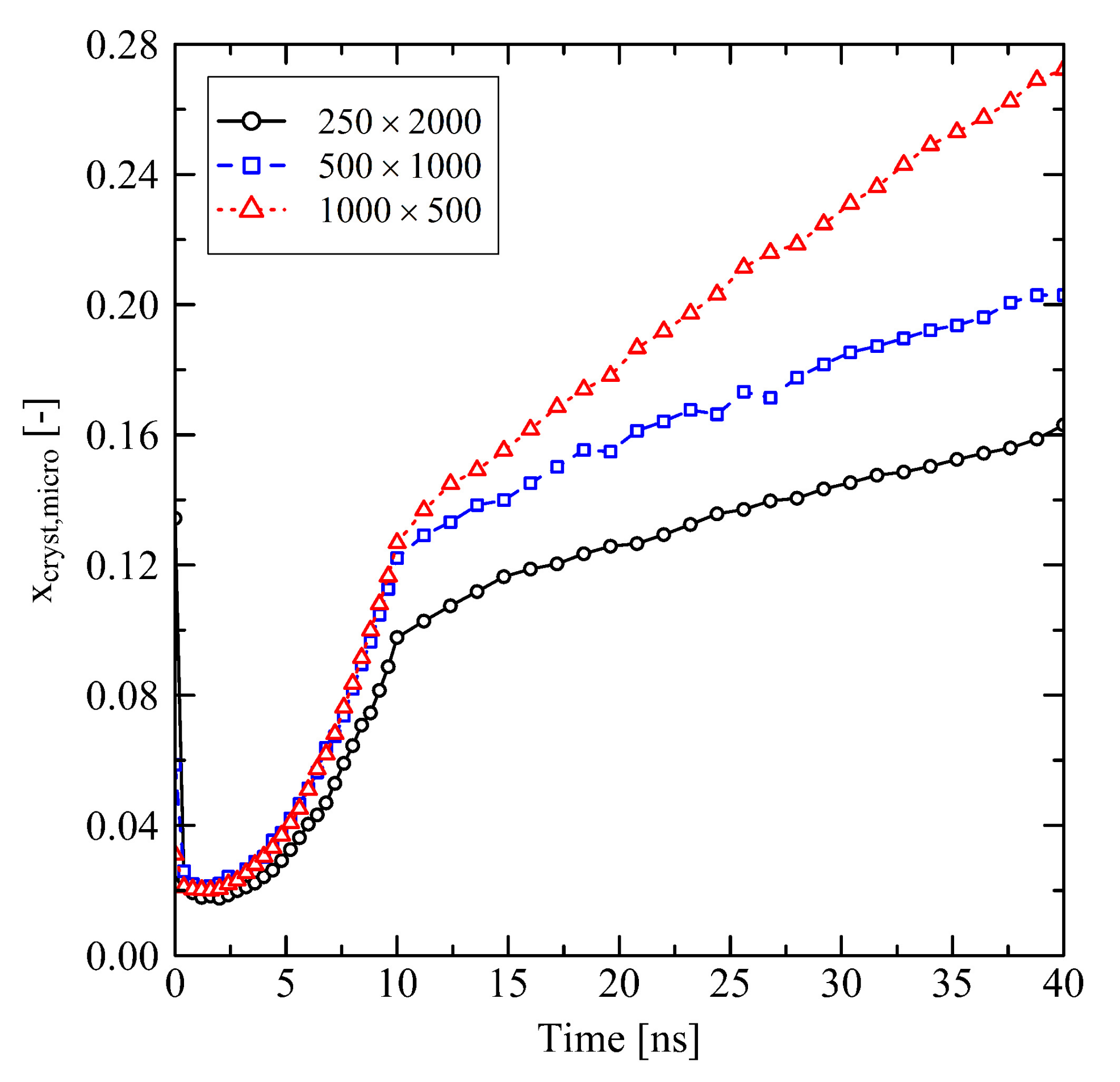 Polymers 13 04466 g002 550