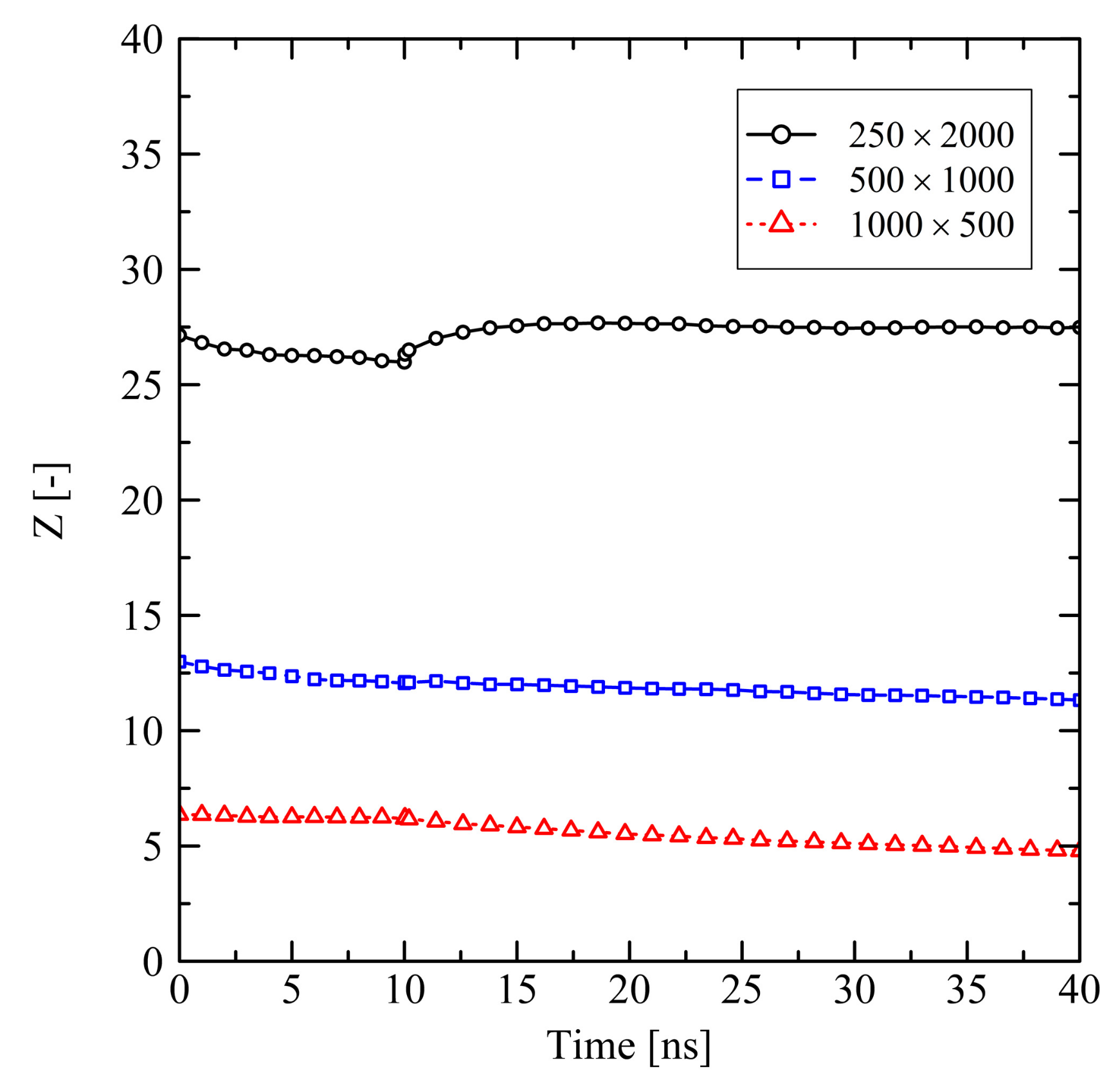 Polymers 13 04466 g007 550