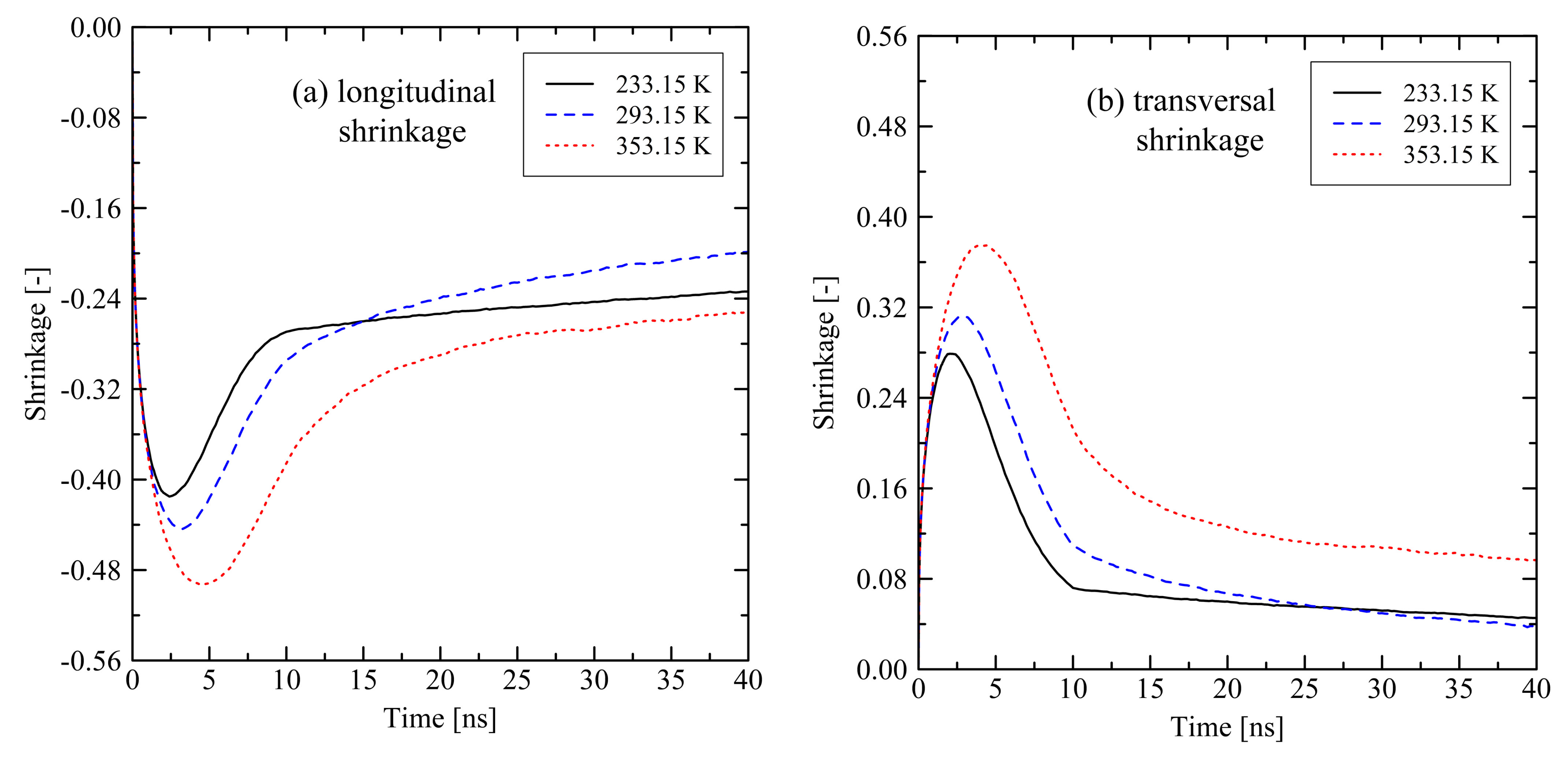 Polymers 13 04466 g009 550