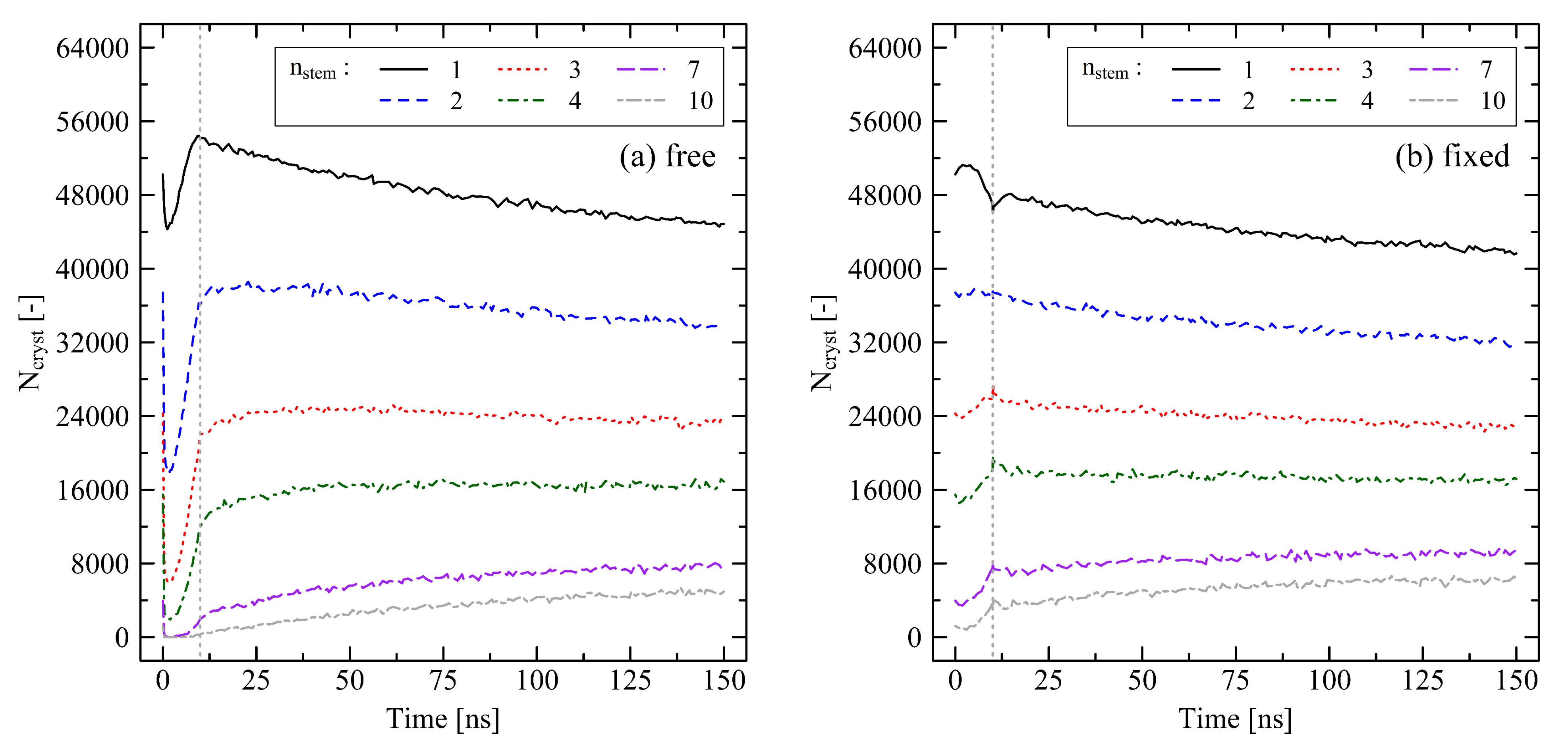 Polymers 13 04466 g011 550