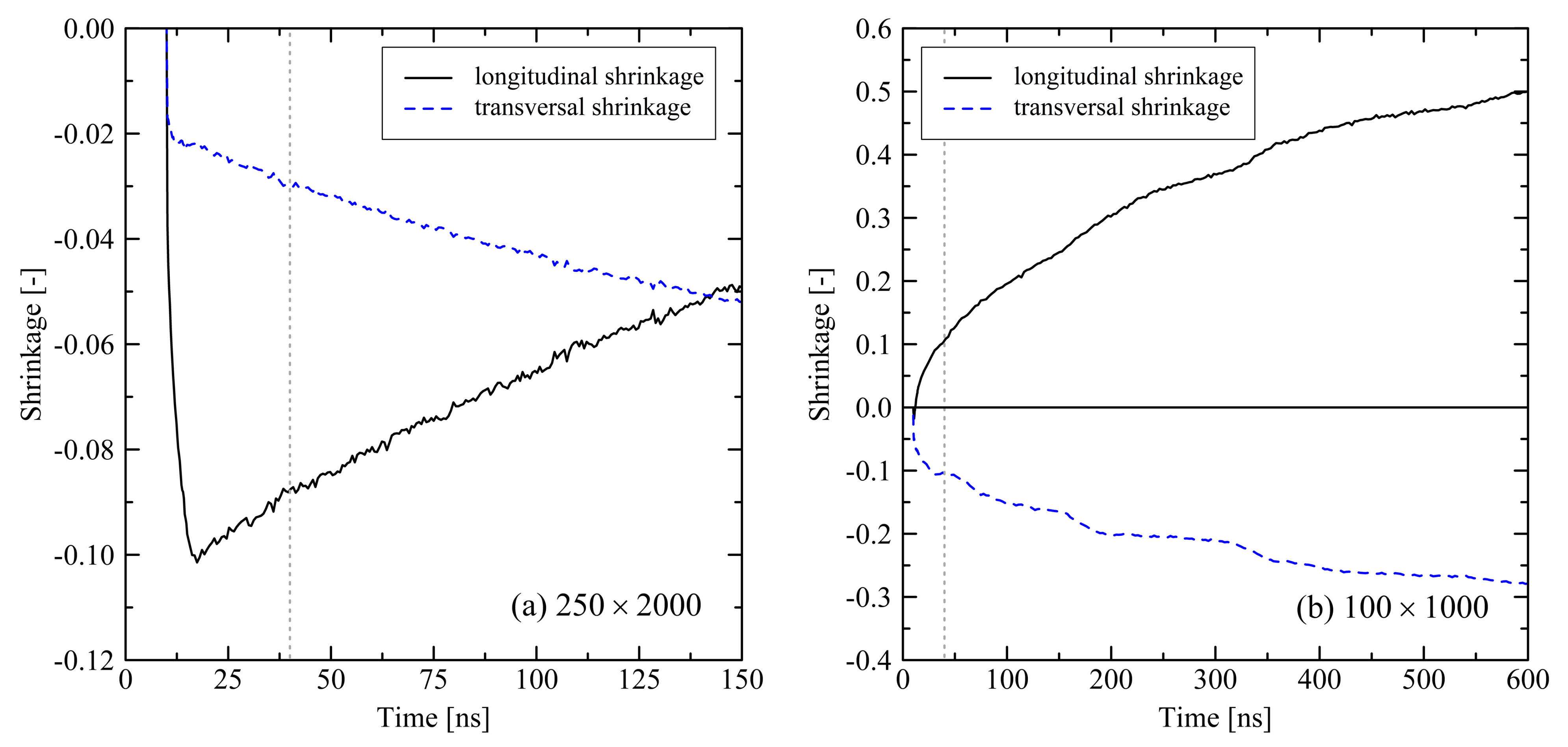 Polymers 13 04466 g012 550