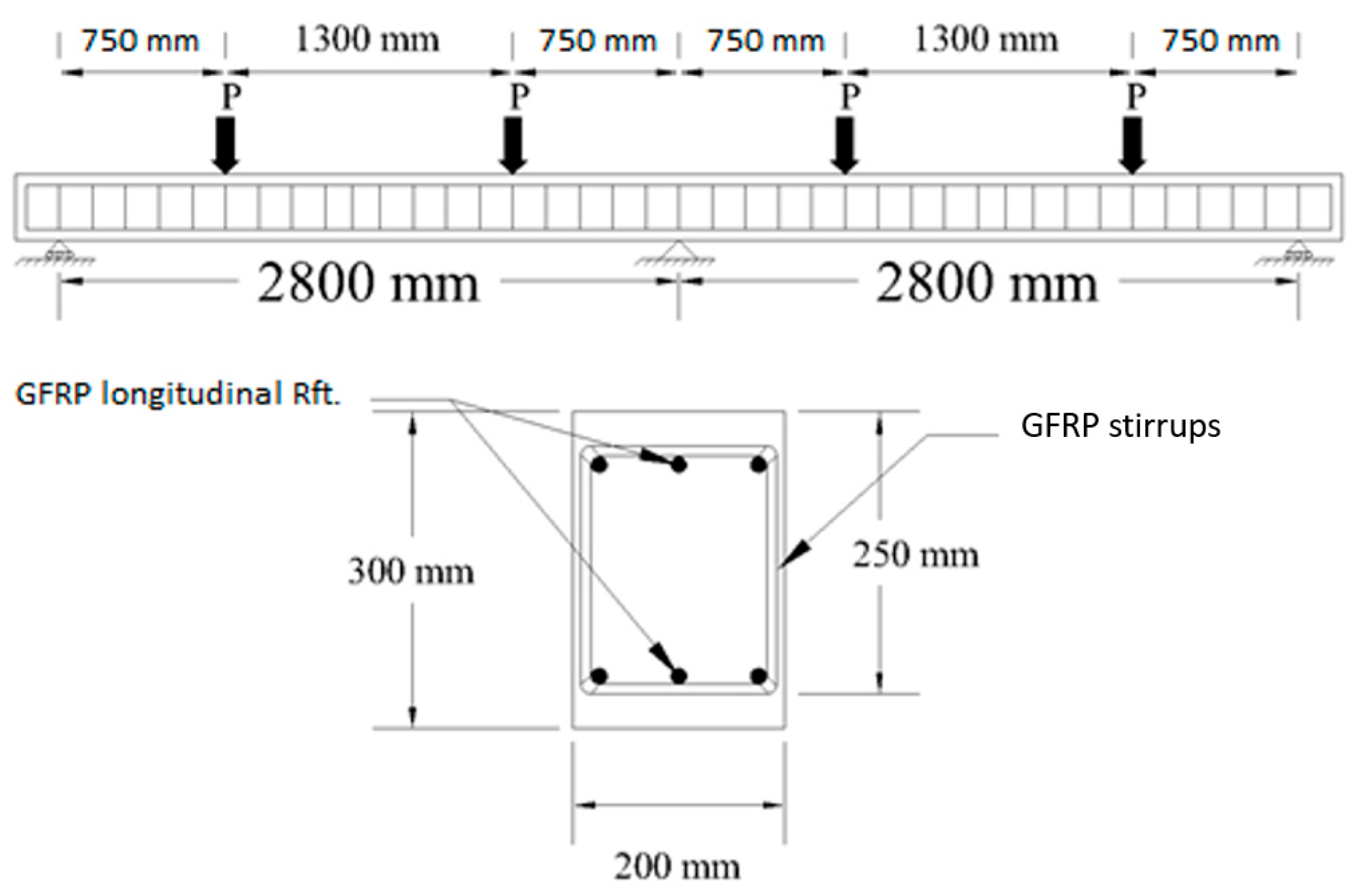 Polymers 13 04468 g003 550
