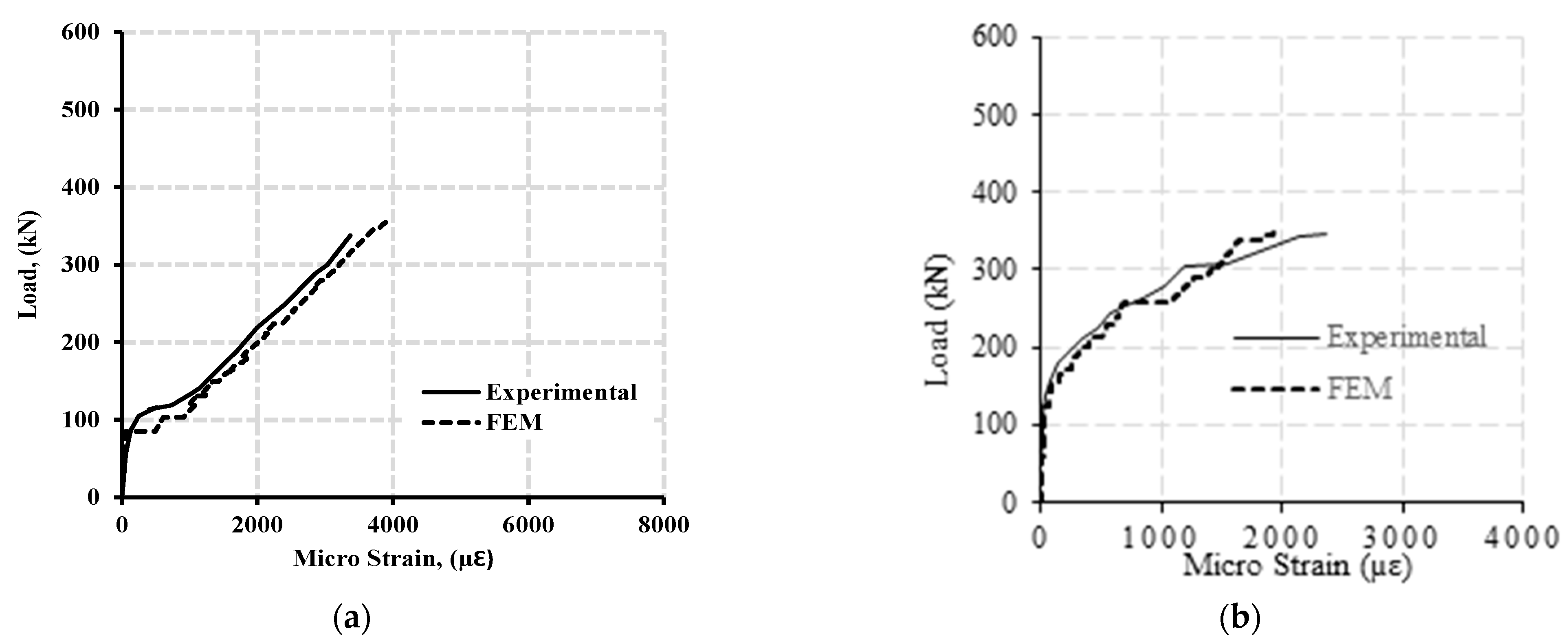 Polymers 13 04468 g007 550