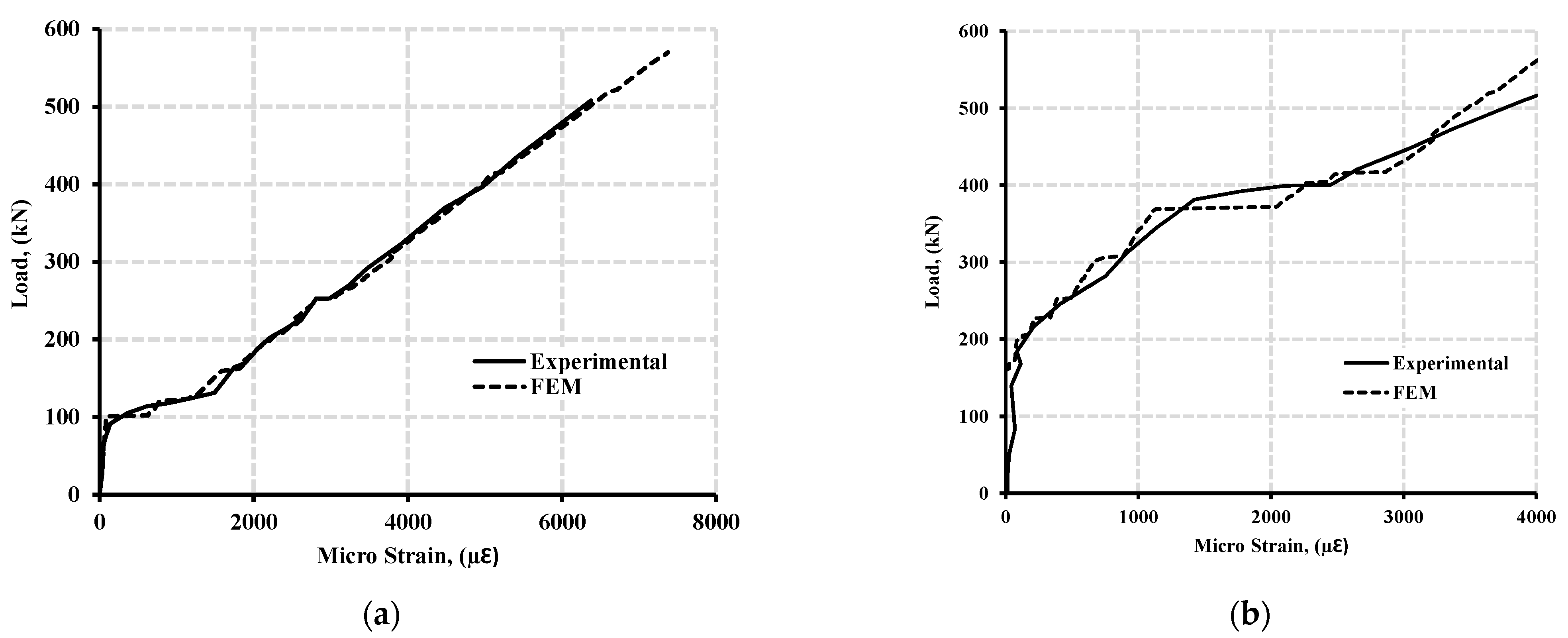 Polymers 13 04468 g008 550