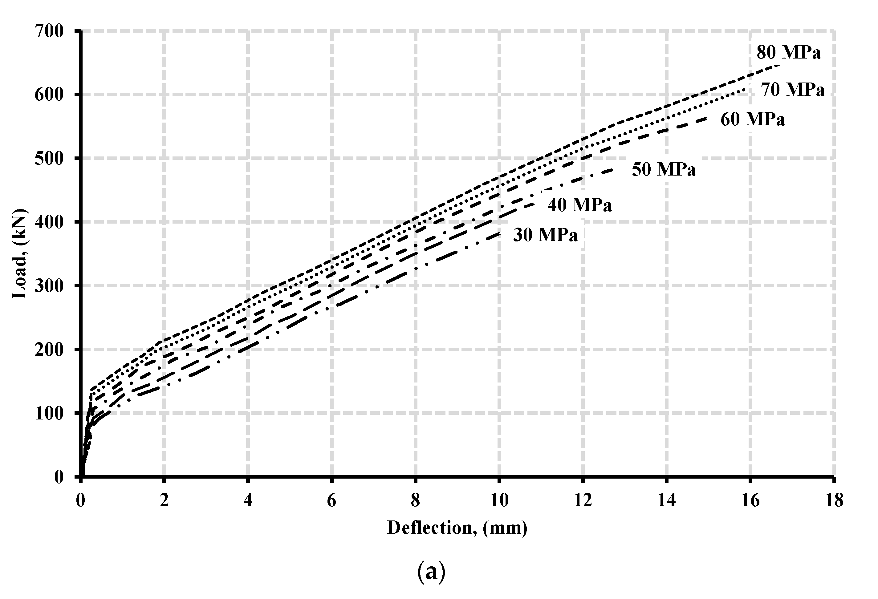 Polymers 13 04468 g009a 550