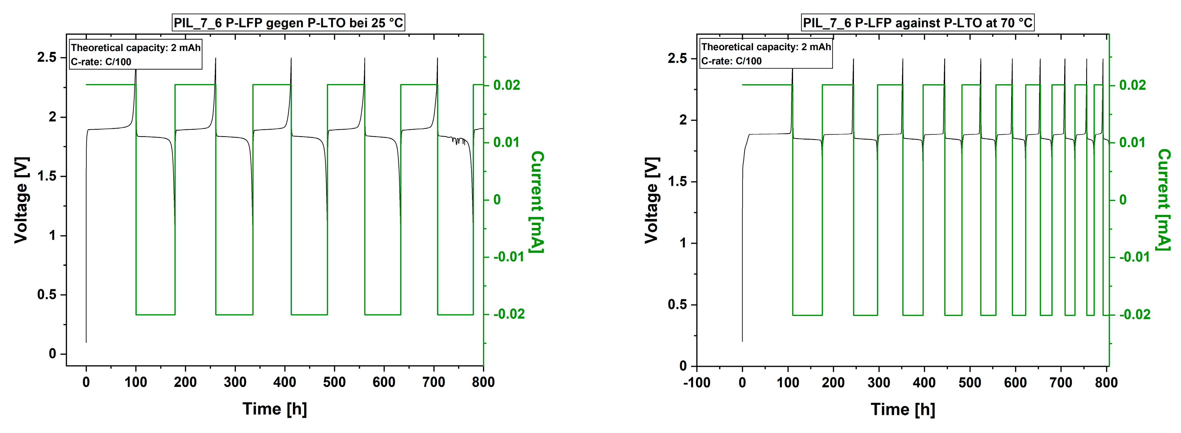 Polymers 13 04469 g009