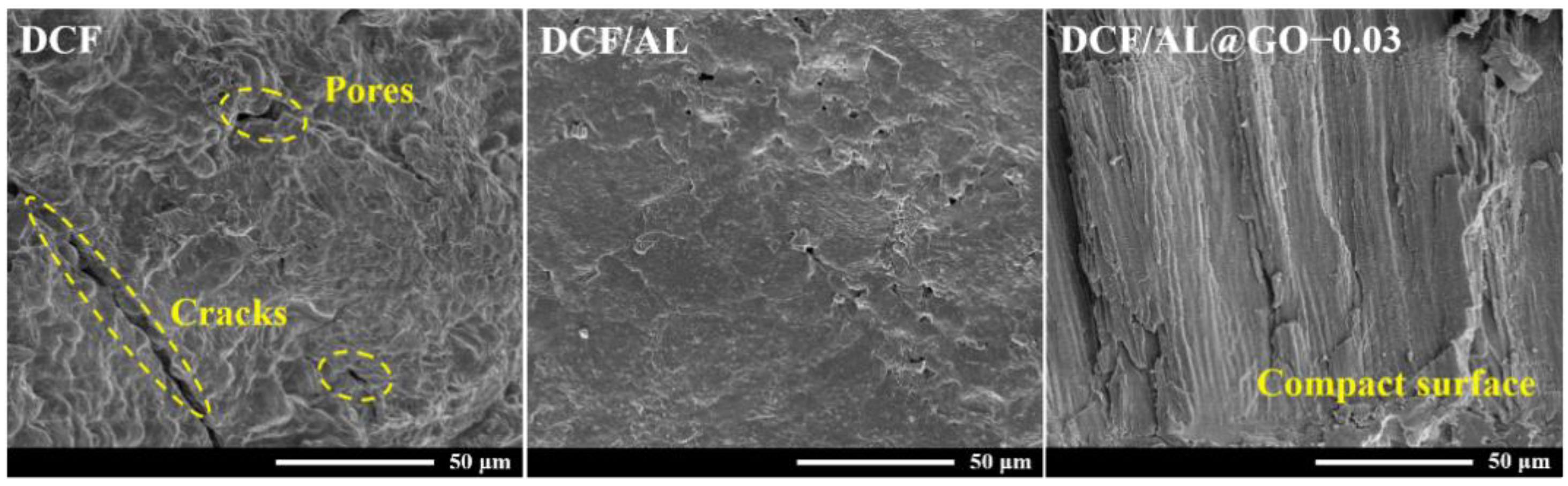Polymers 14 00001 g005