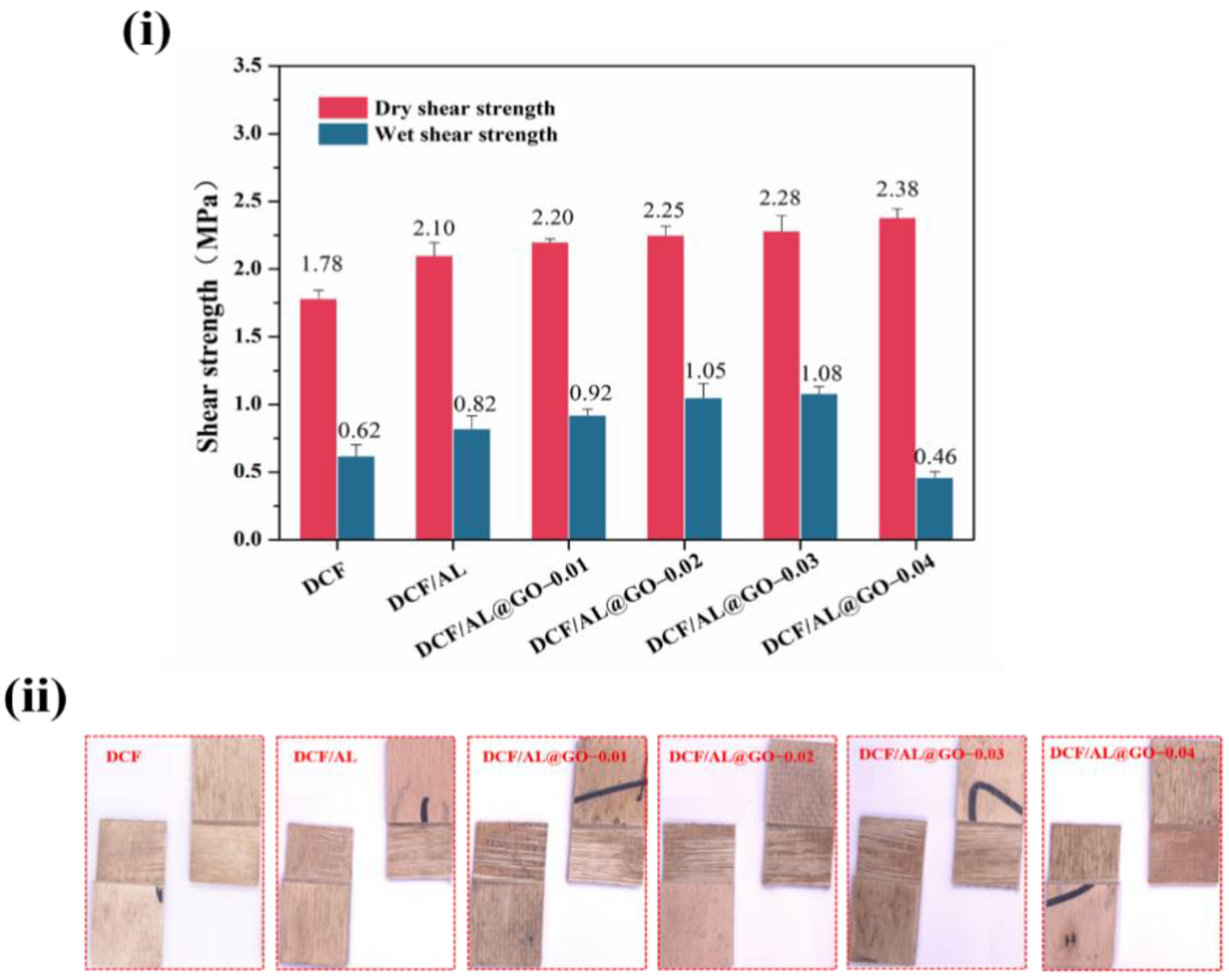 Polymers 14 00001 g008