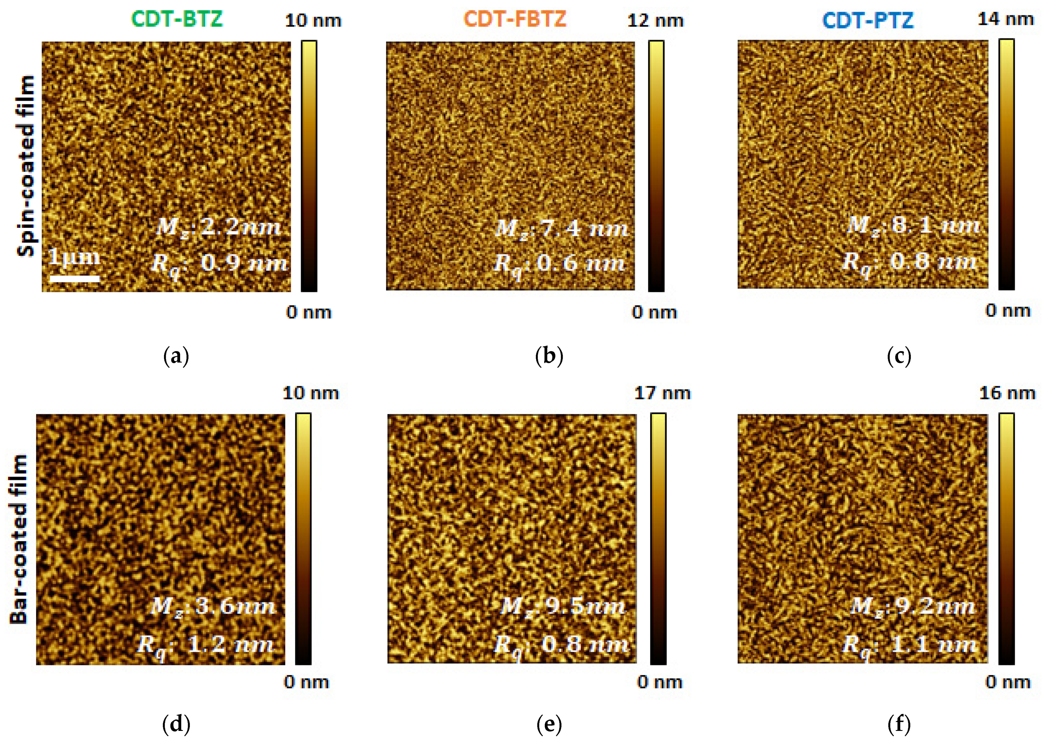 Polymers 14 00002 g003 550
