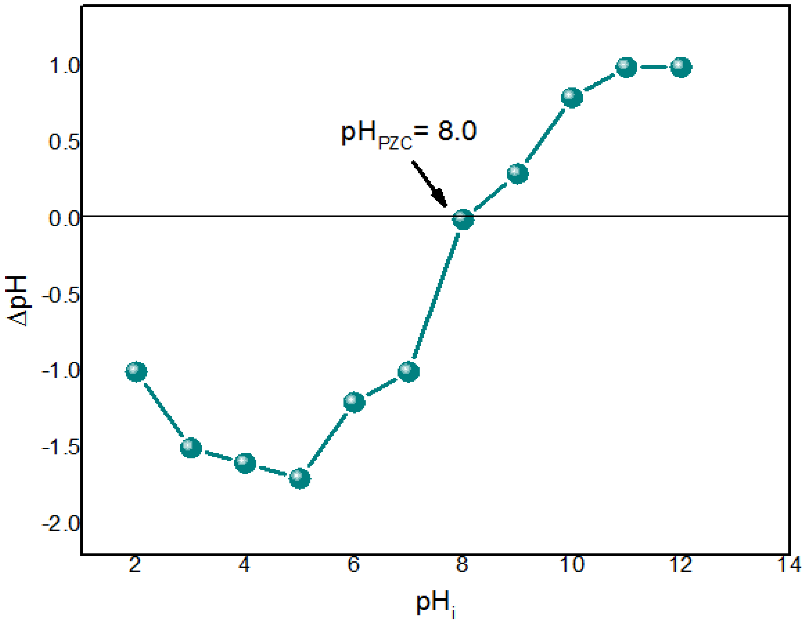 Polymers 14 00003 g006